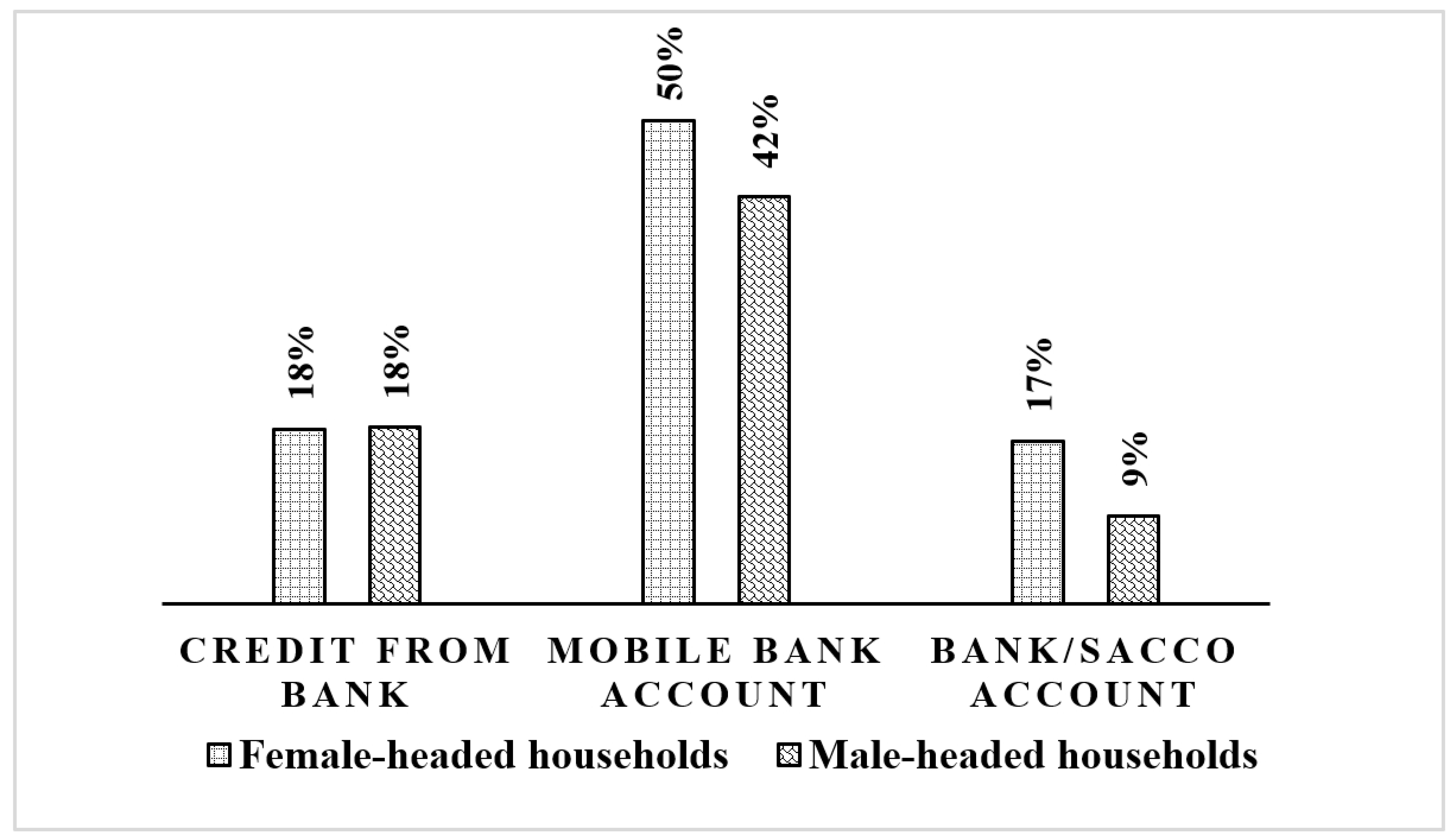 Economies 13 00075 g001