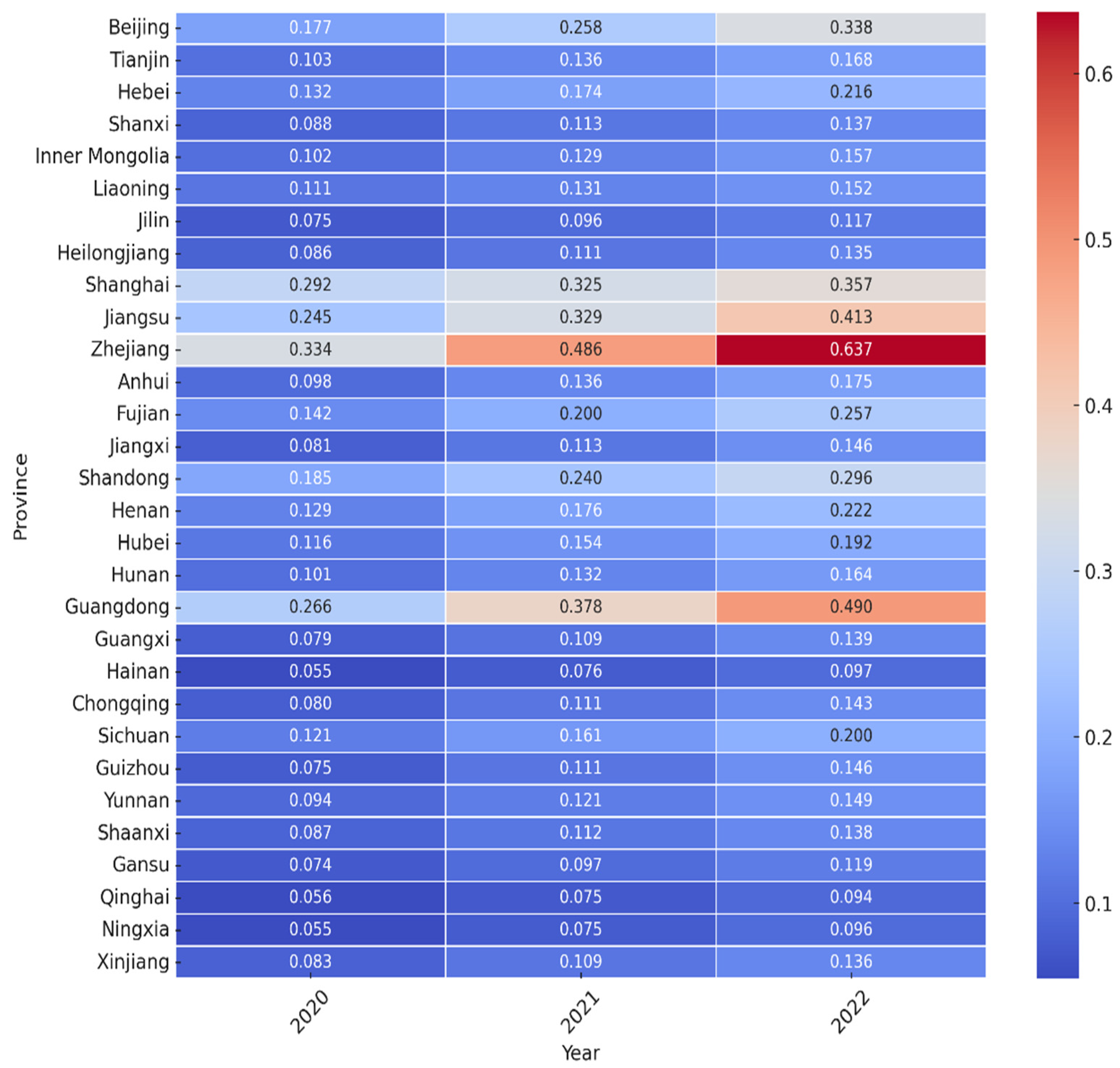 Economies 13 00085 g002
