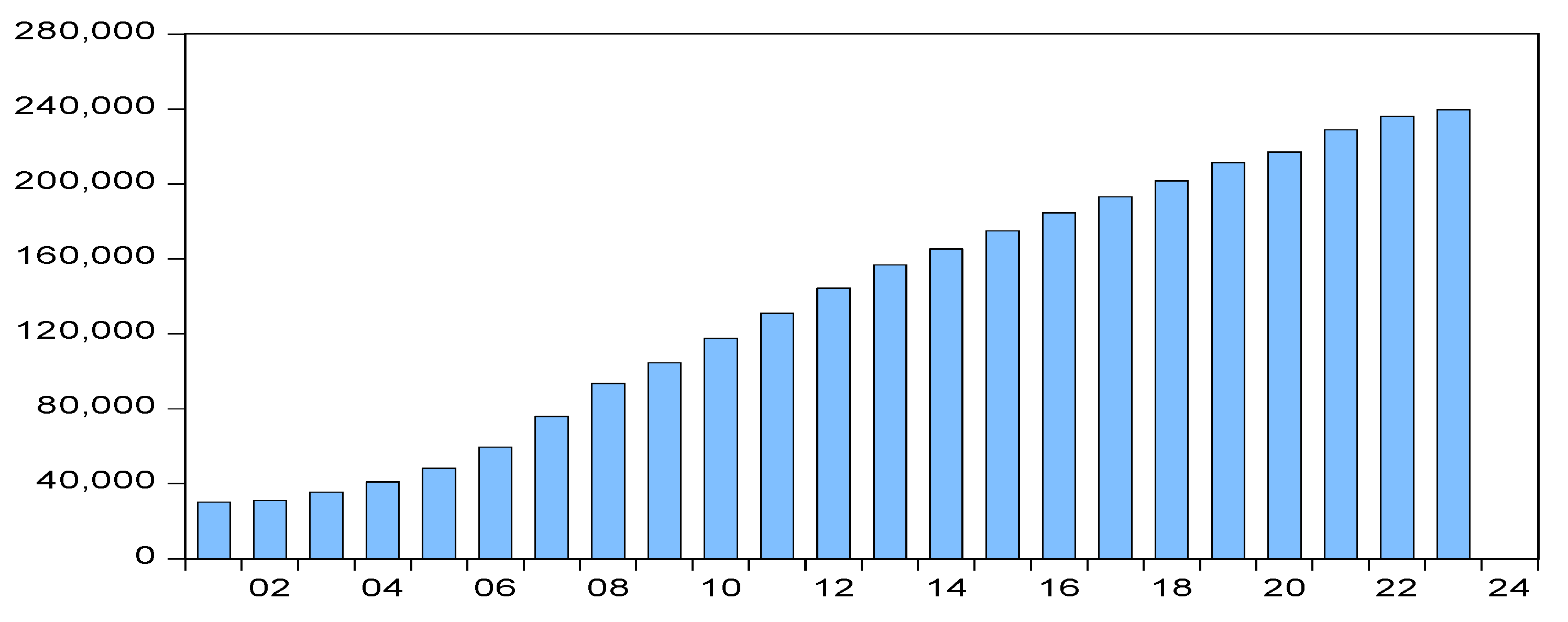 Economies 13 00087 g004