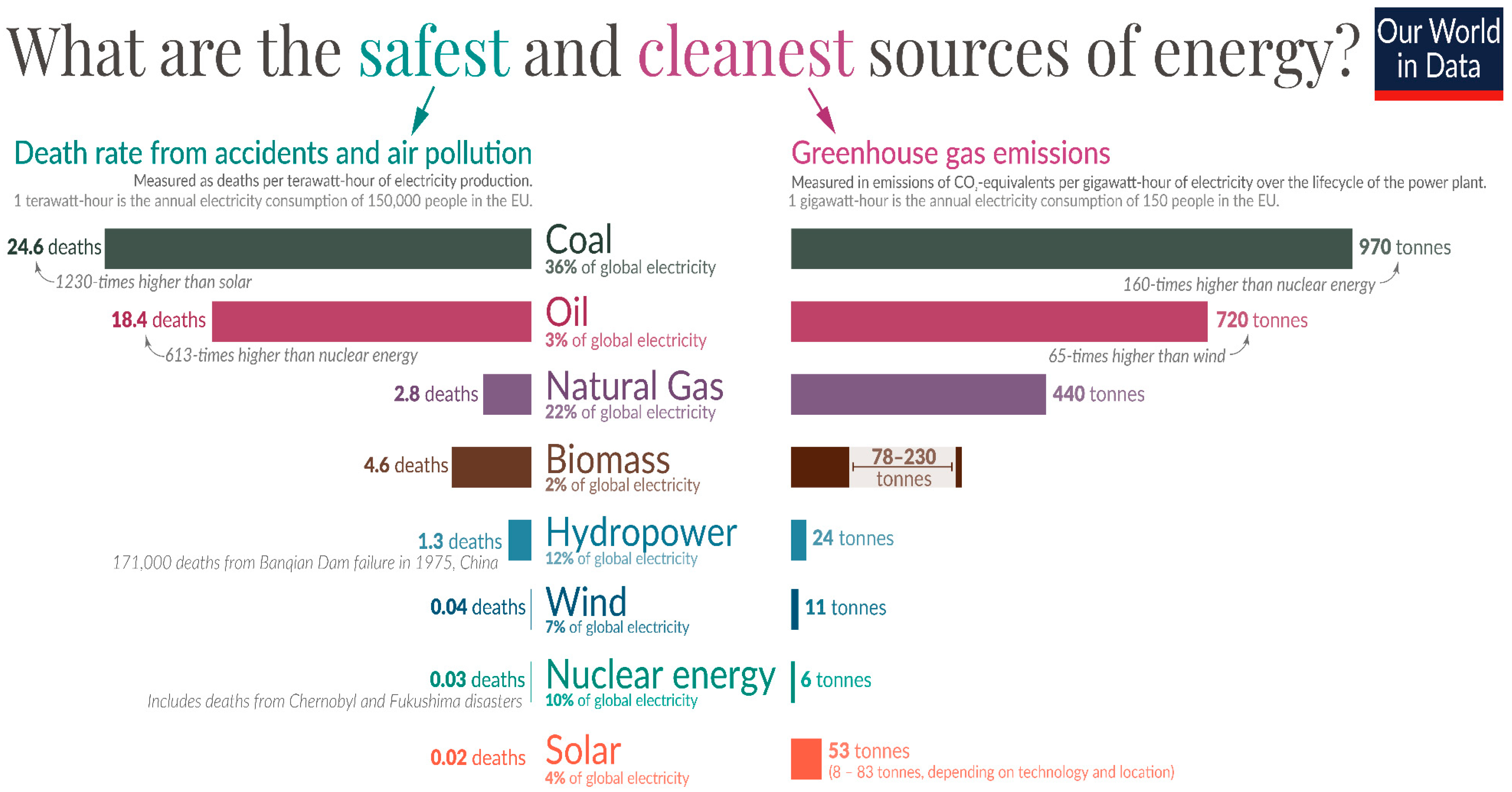 Economies 13 00089 g001