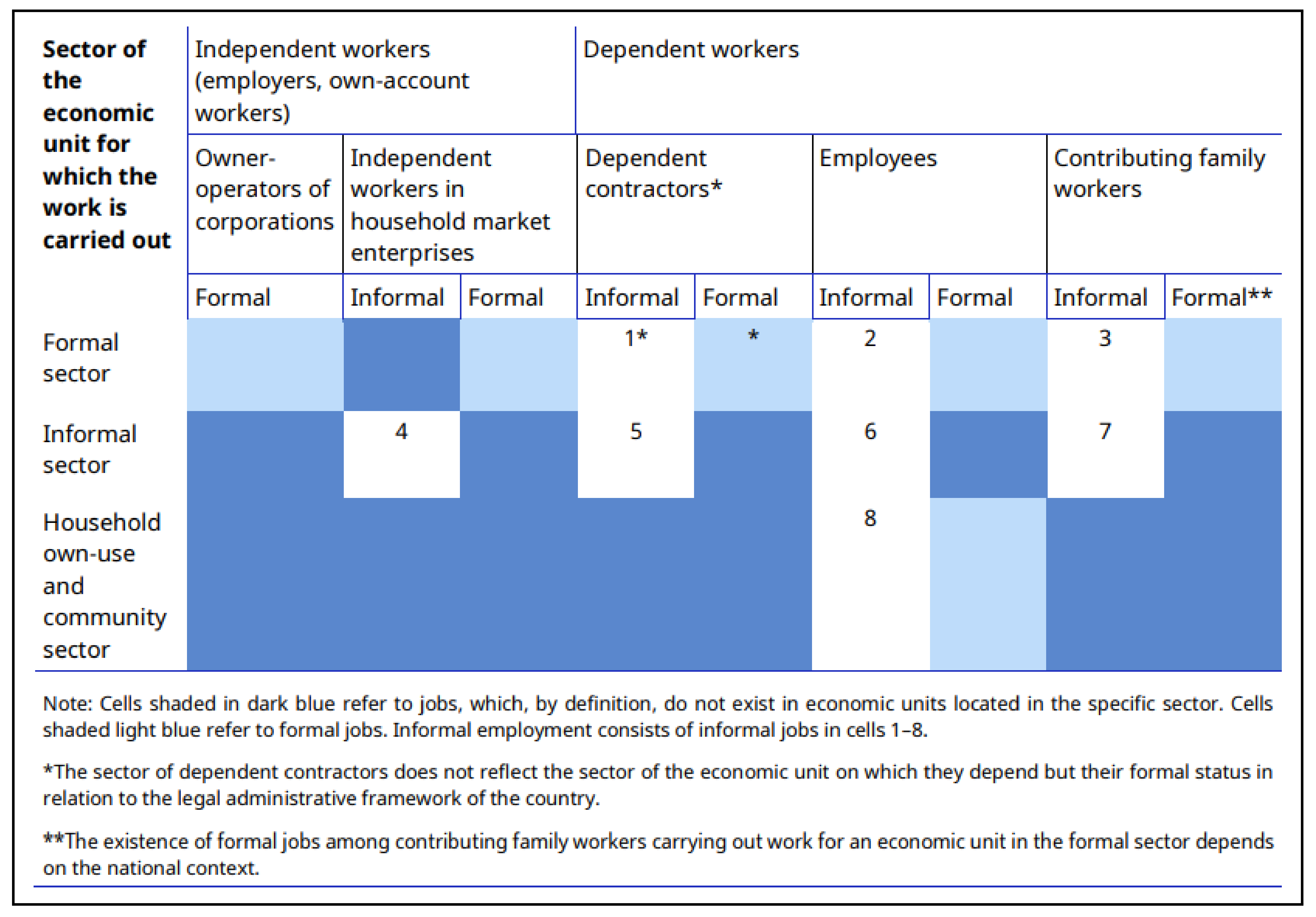 Economies 13 00095 g001