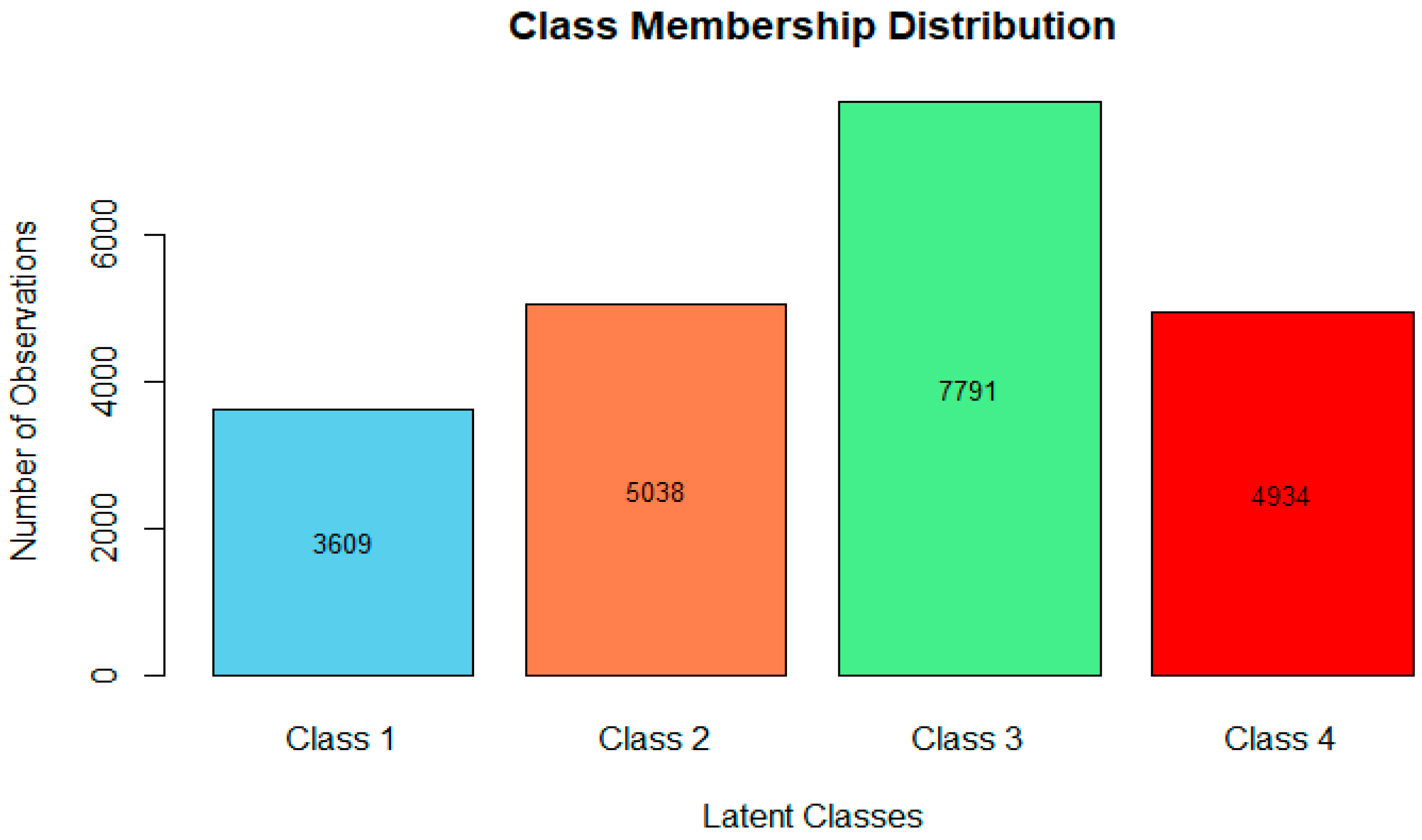 Economies 13 00104 g001