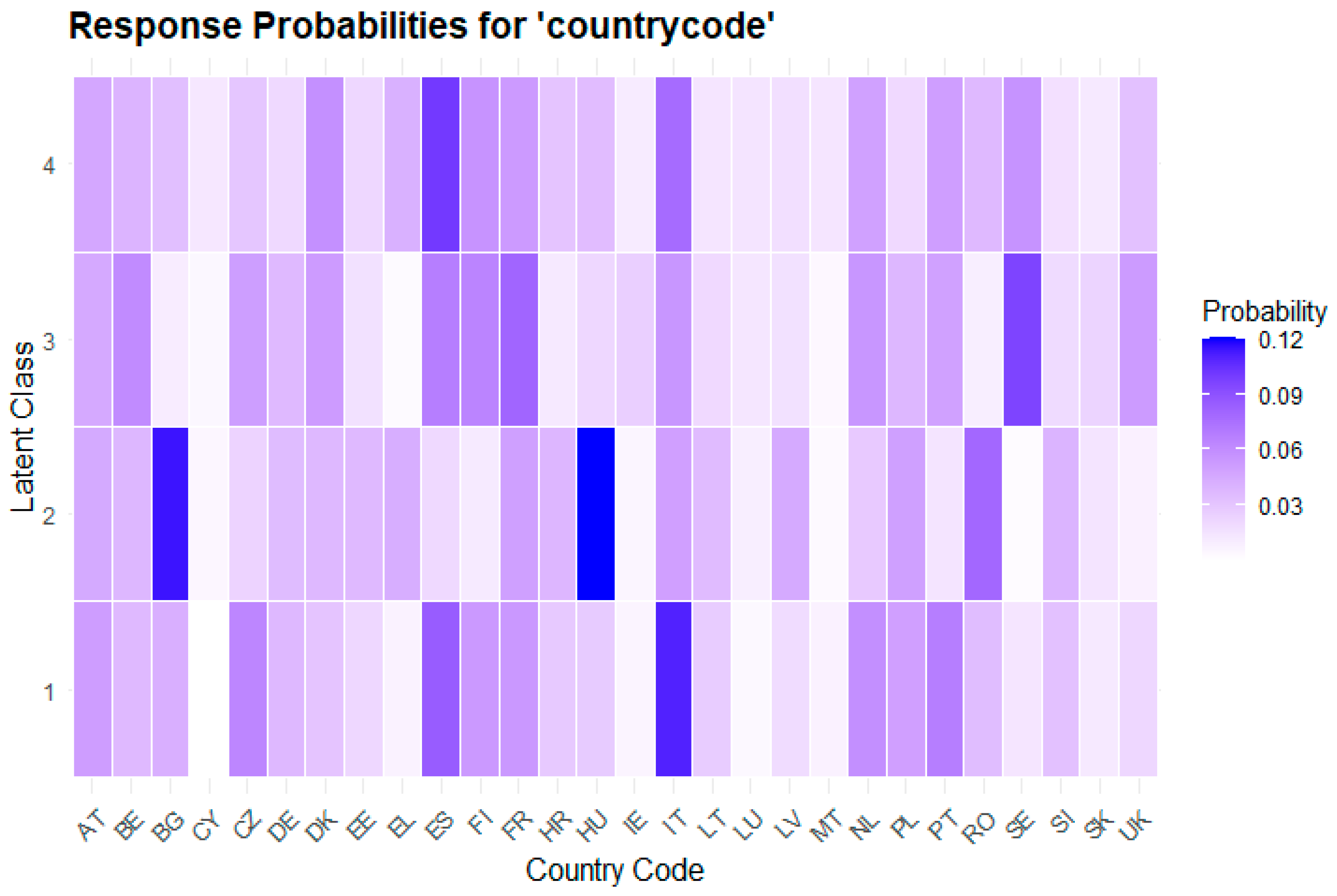 Economies 13 00104 g003