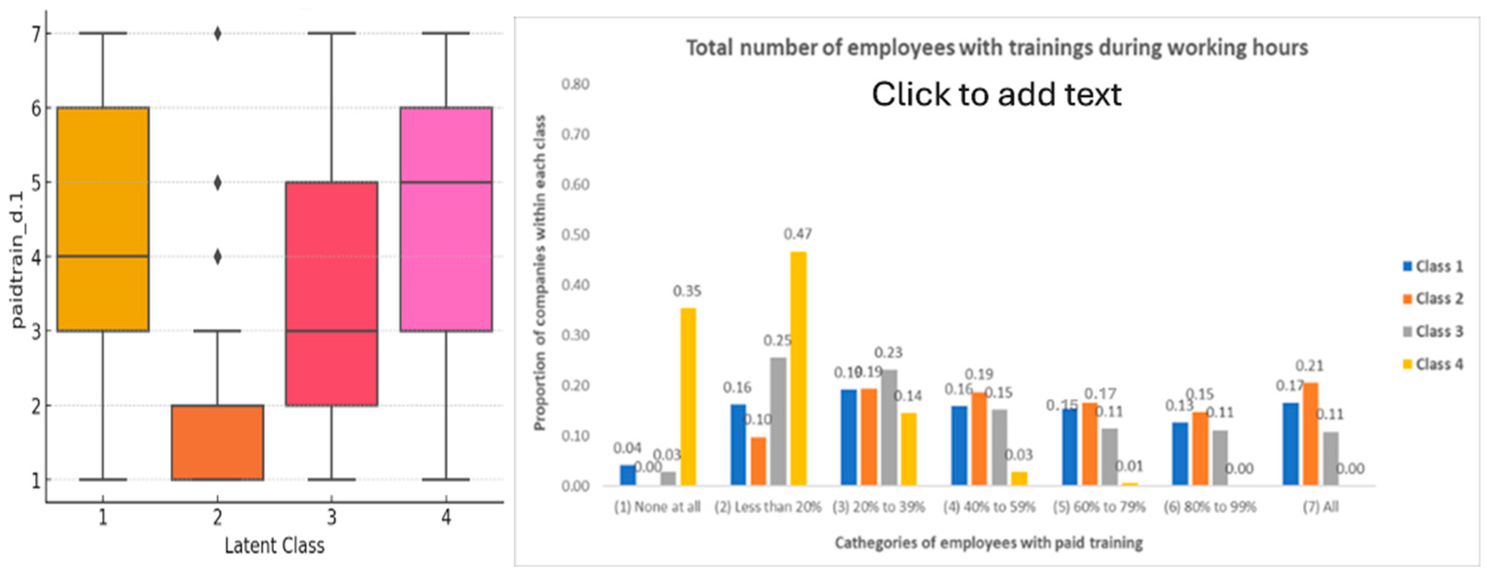 Economies 13 00104 g006