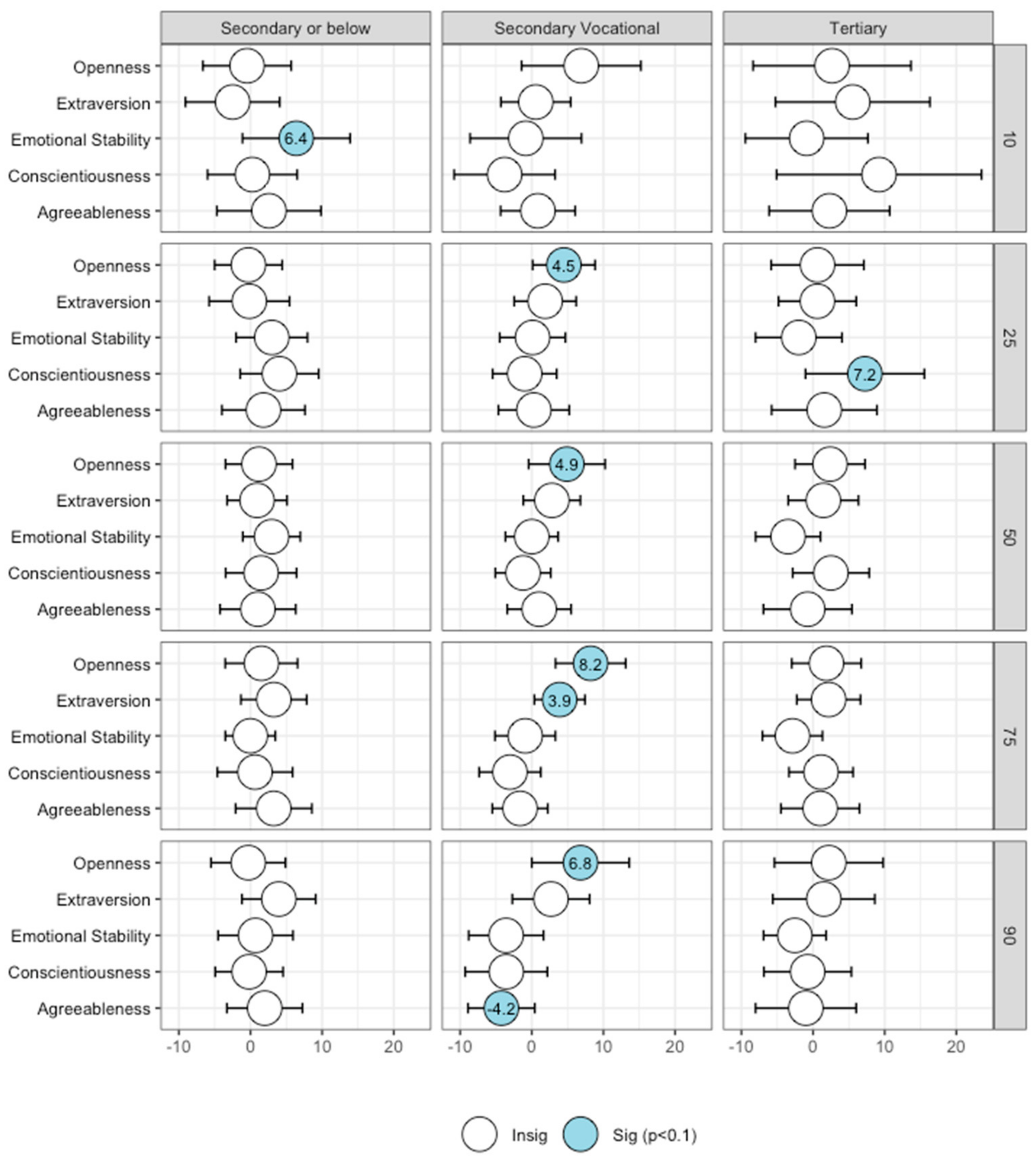 Economies 13 00114 g002
