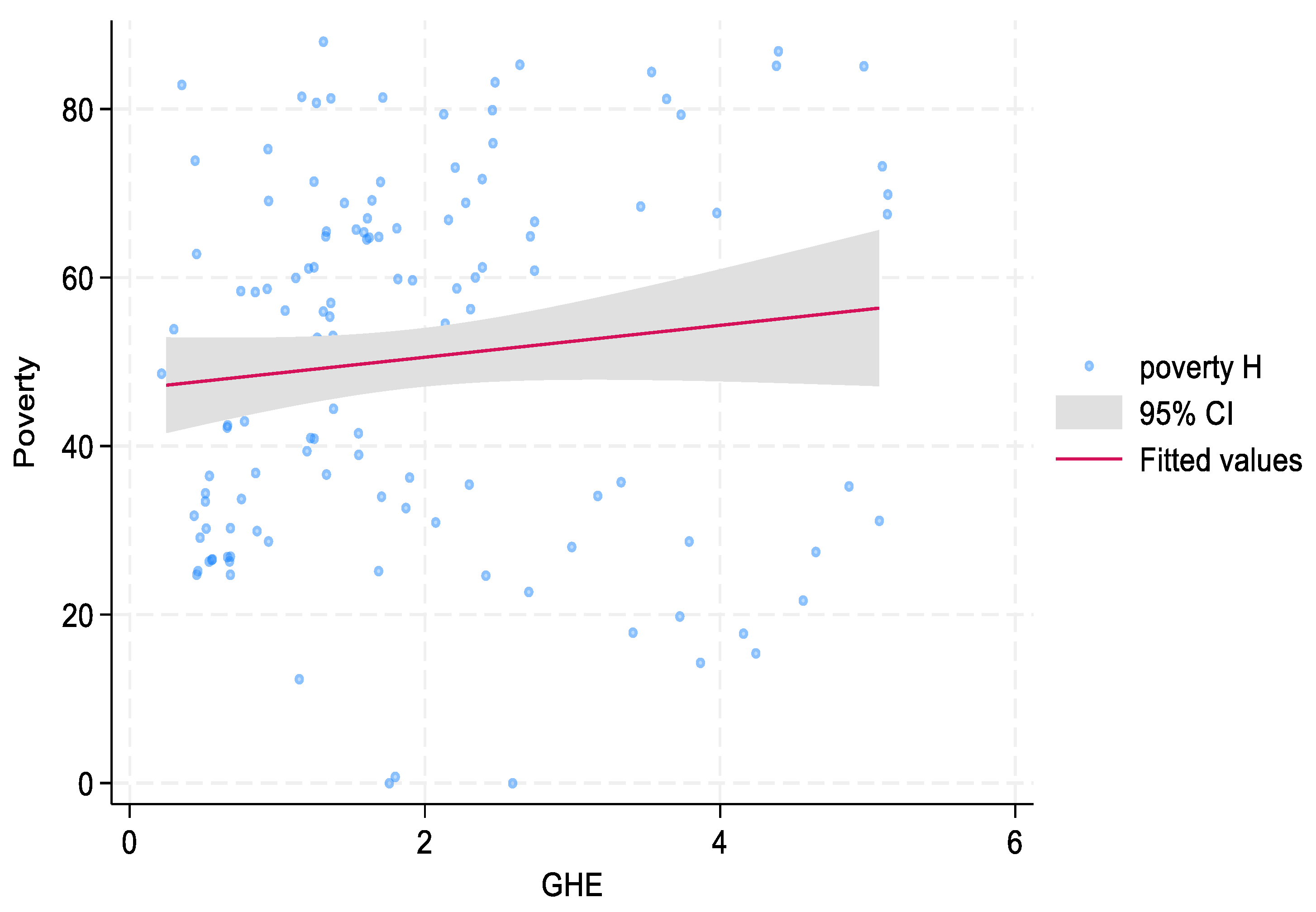 Economies 13 00134 g002