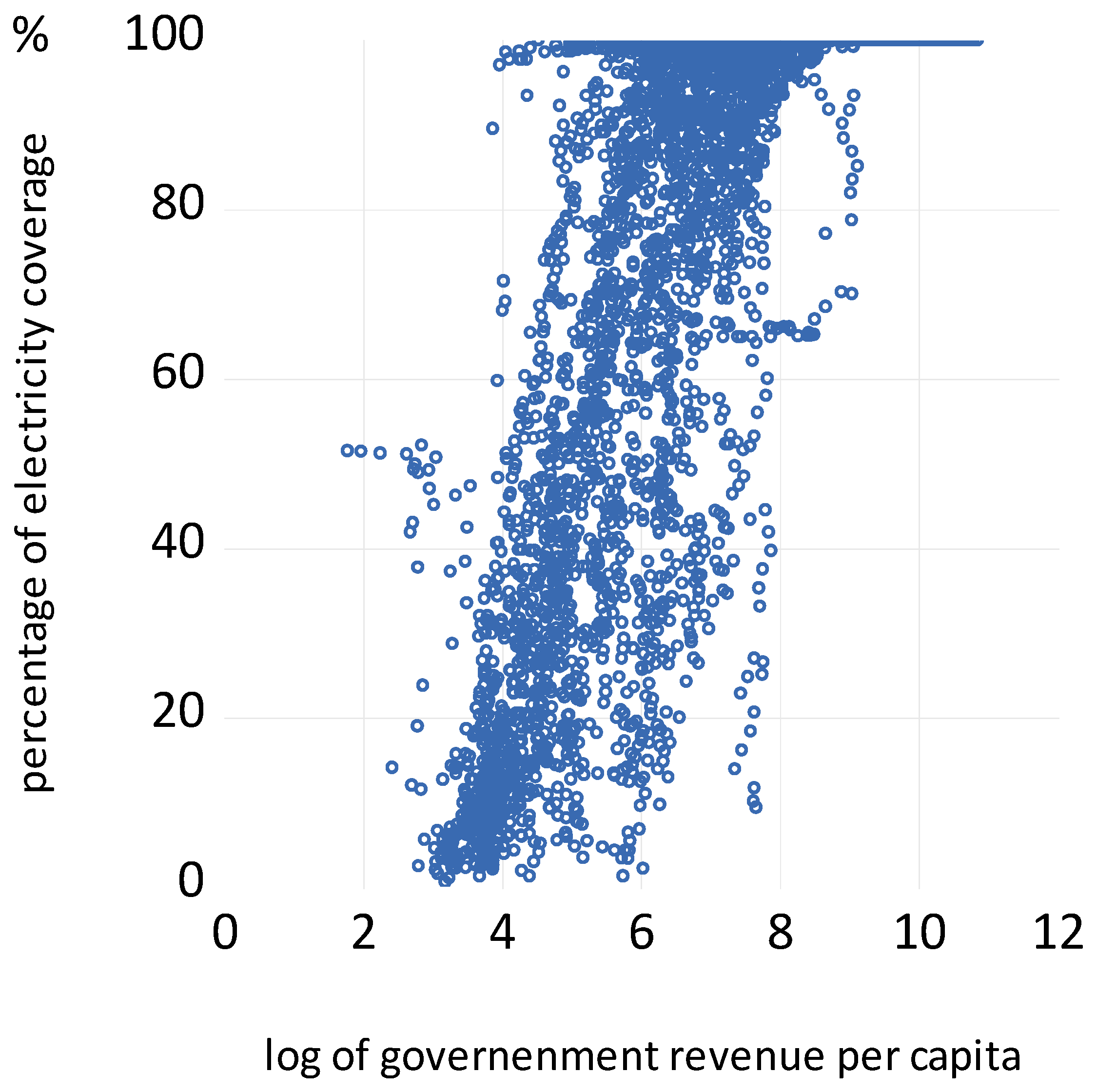Economies 13 00148 g001