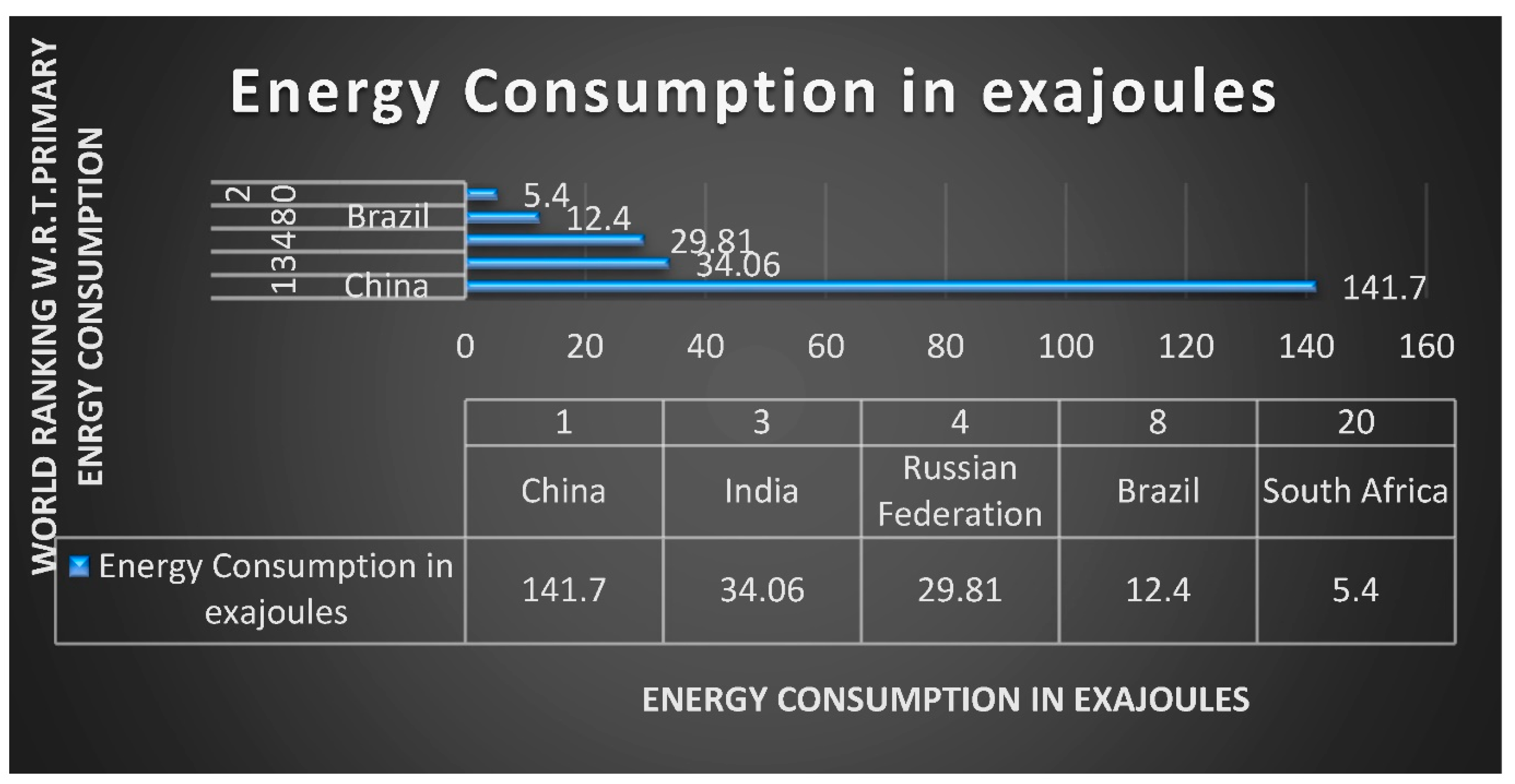 Economies 13 00153 g002