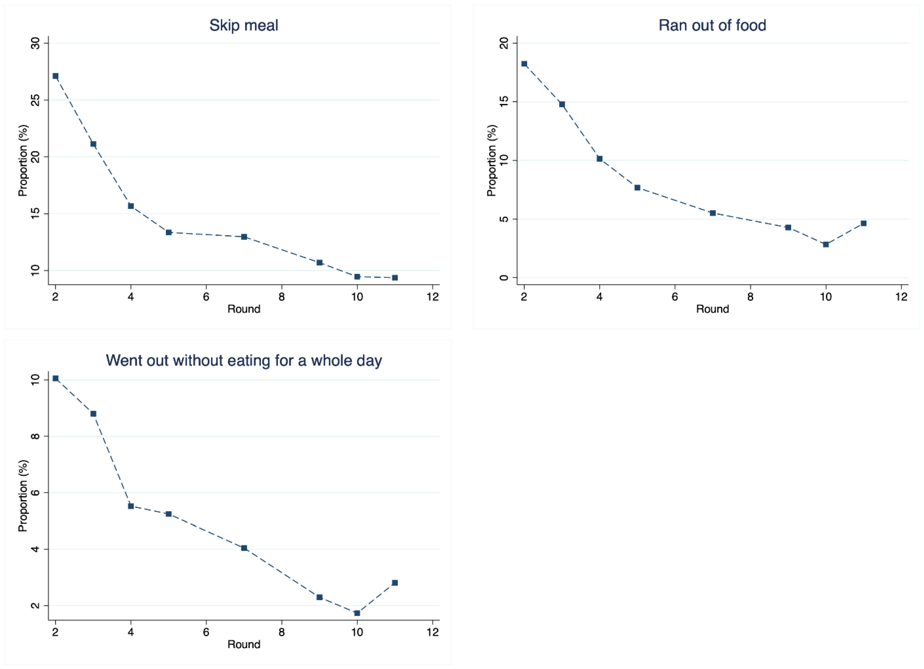 Economies 13 00155 g001
