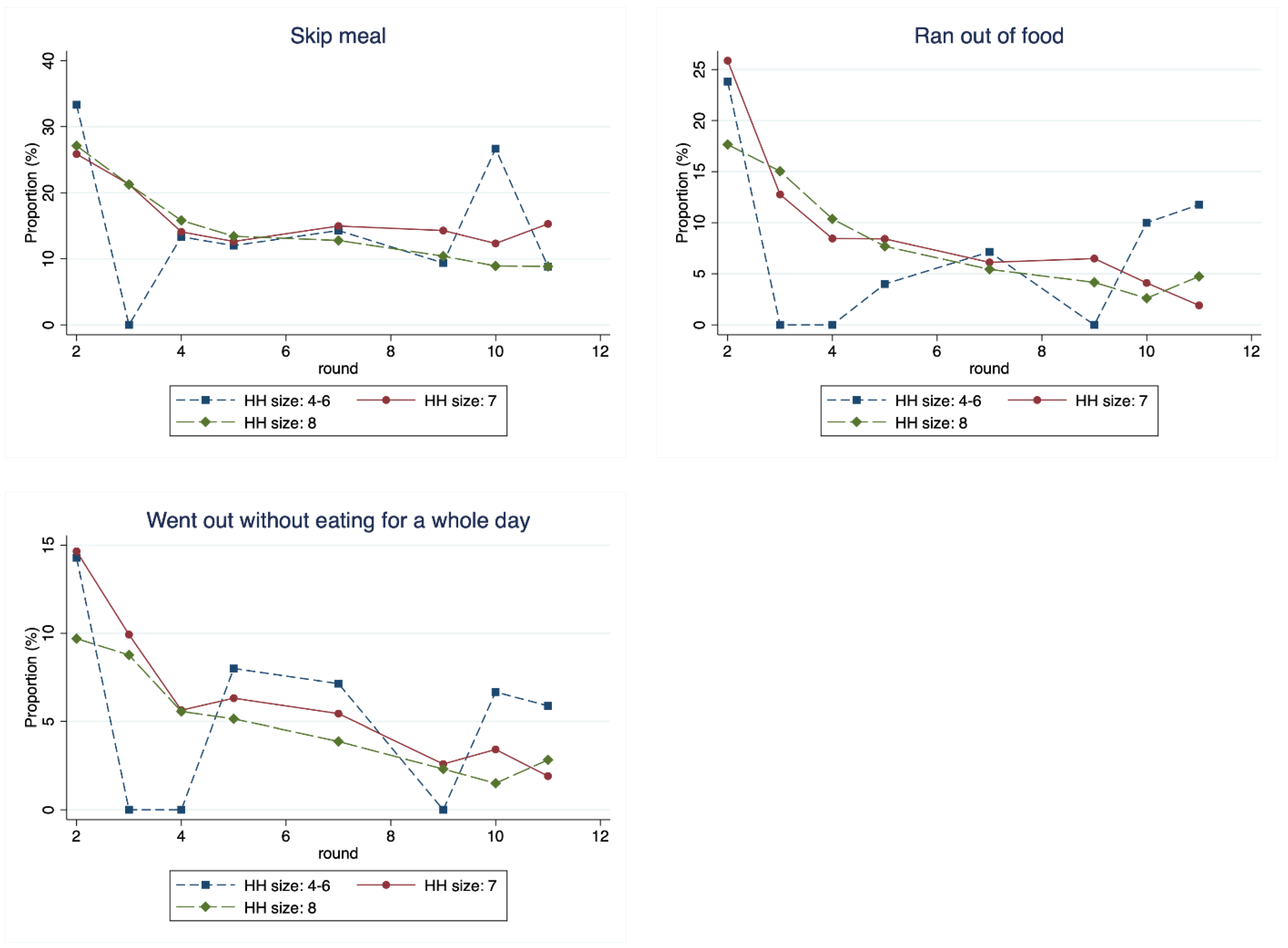 Economies 13 00155 g0a3