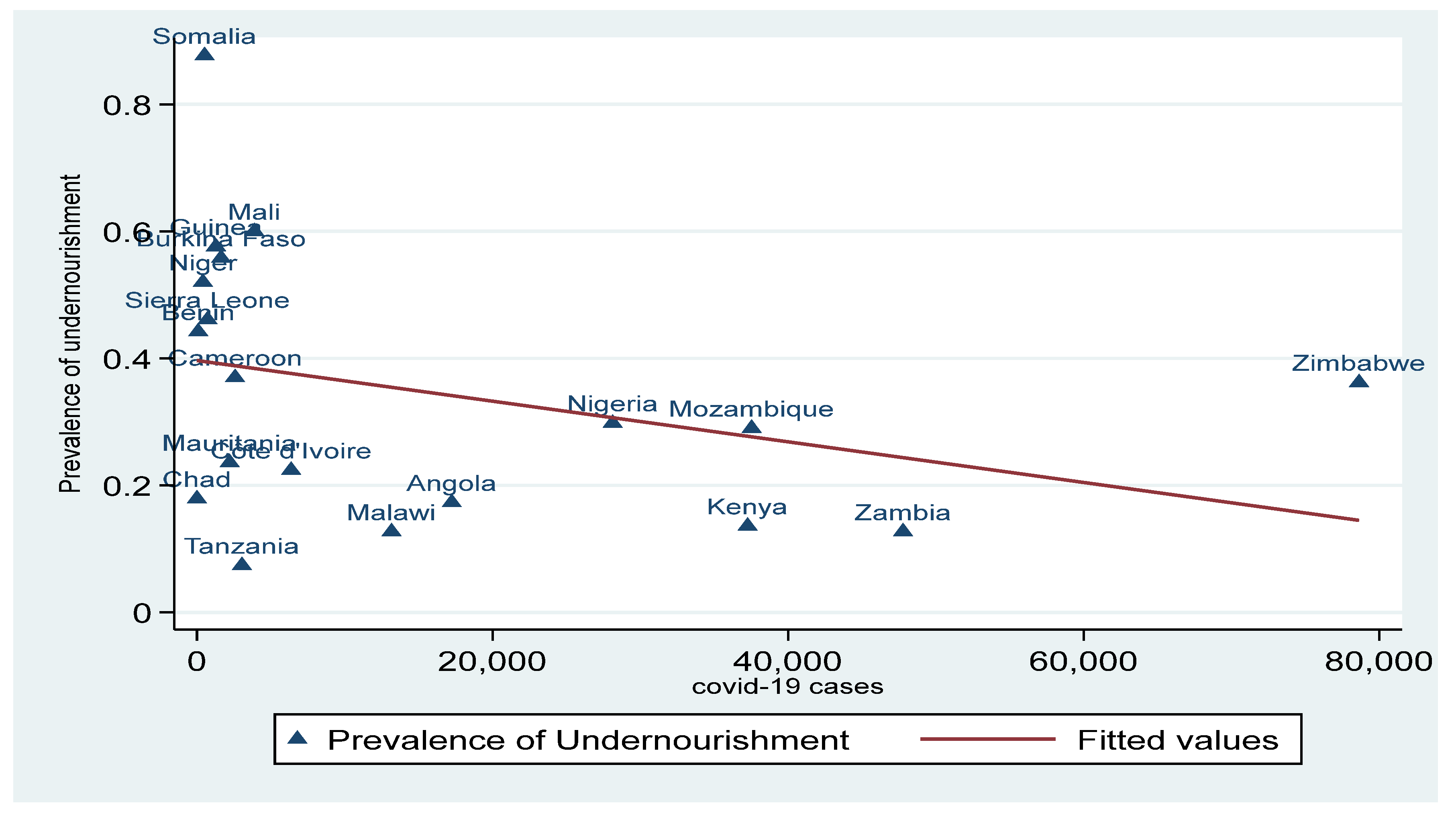 Economies 13 00173 g003