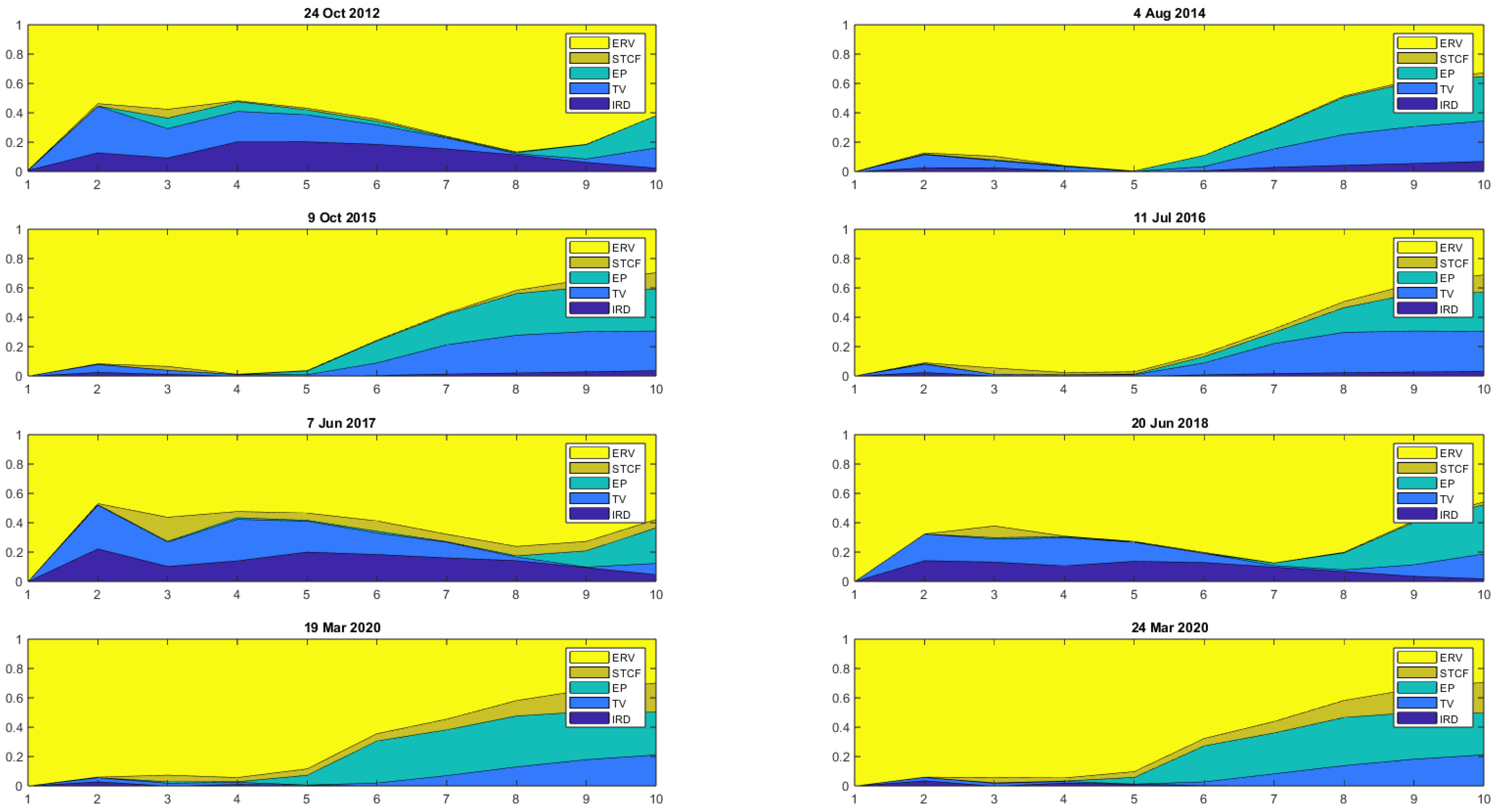 Economies 13 00180 g0a3