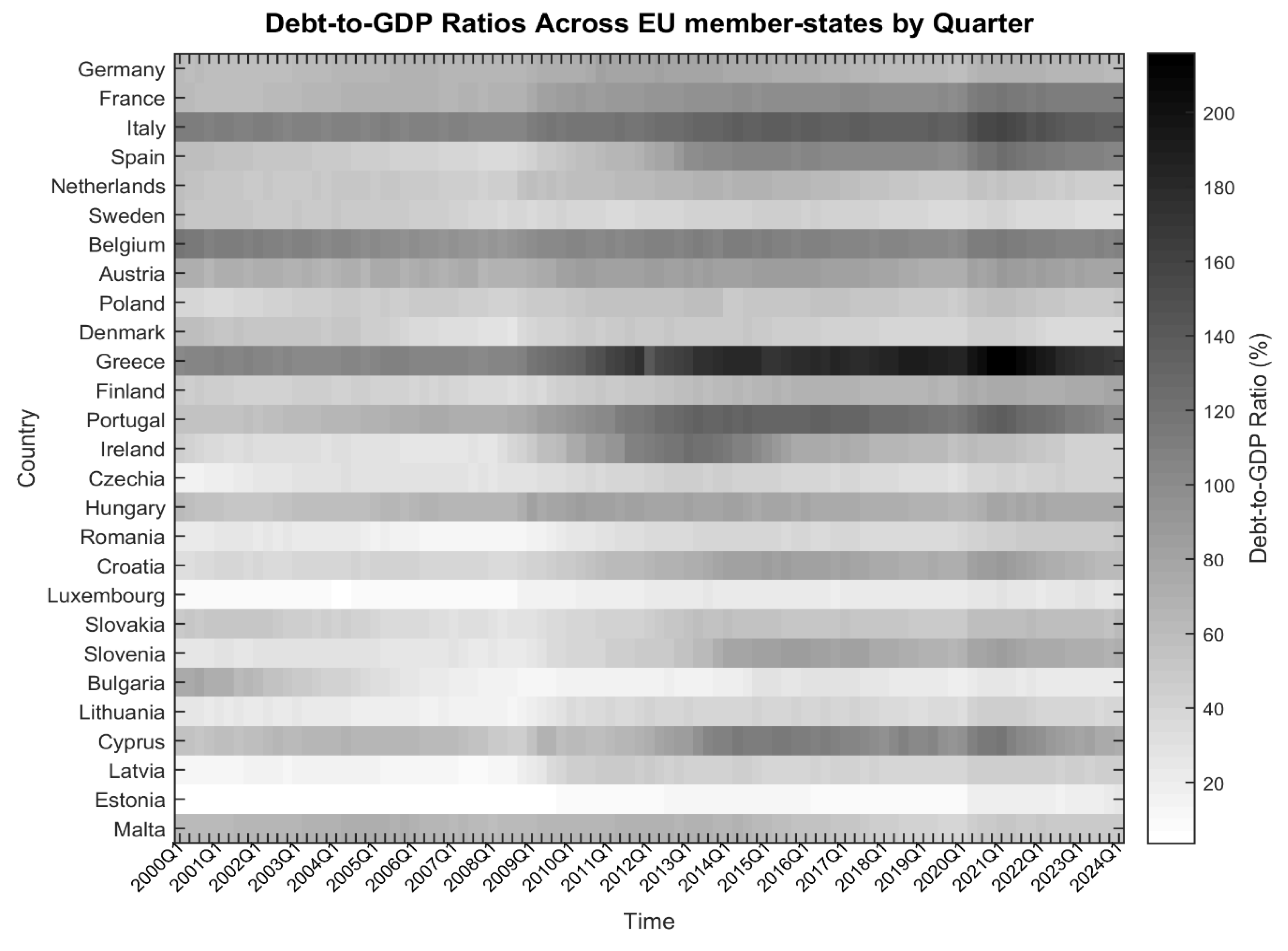 Economies 13 00186 g001