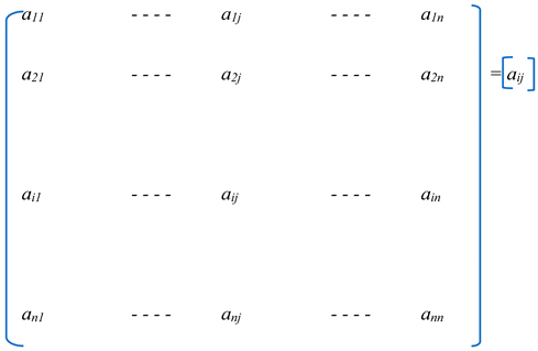 Economies 13 00204 i001