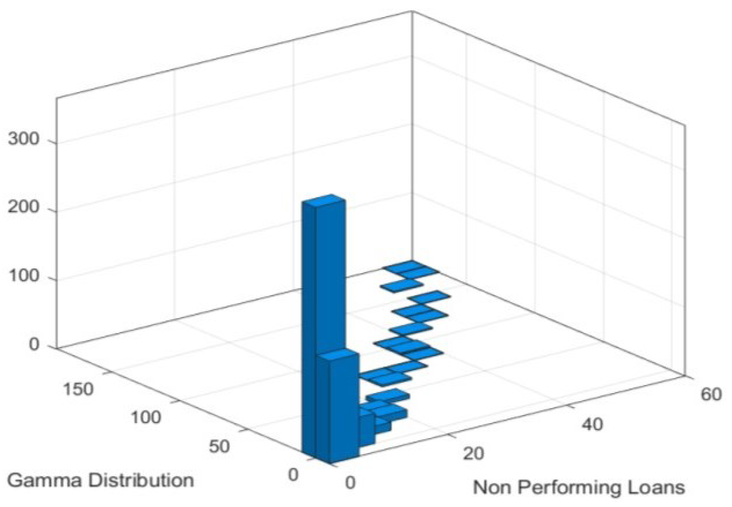 Economies 13 00207 g0a1