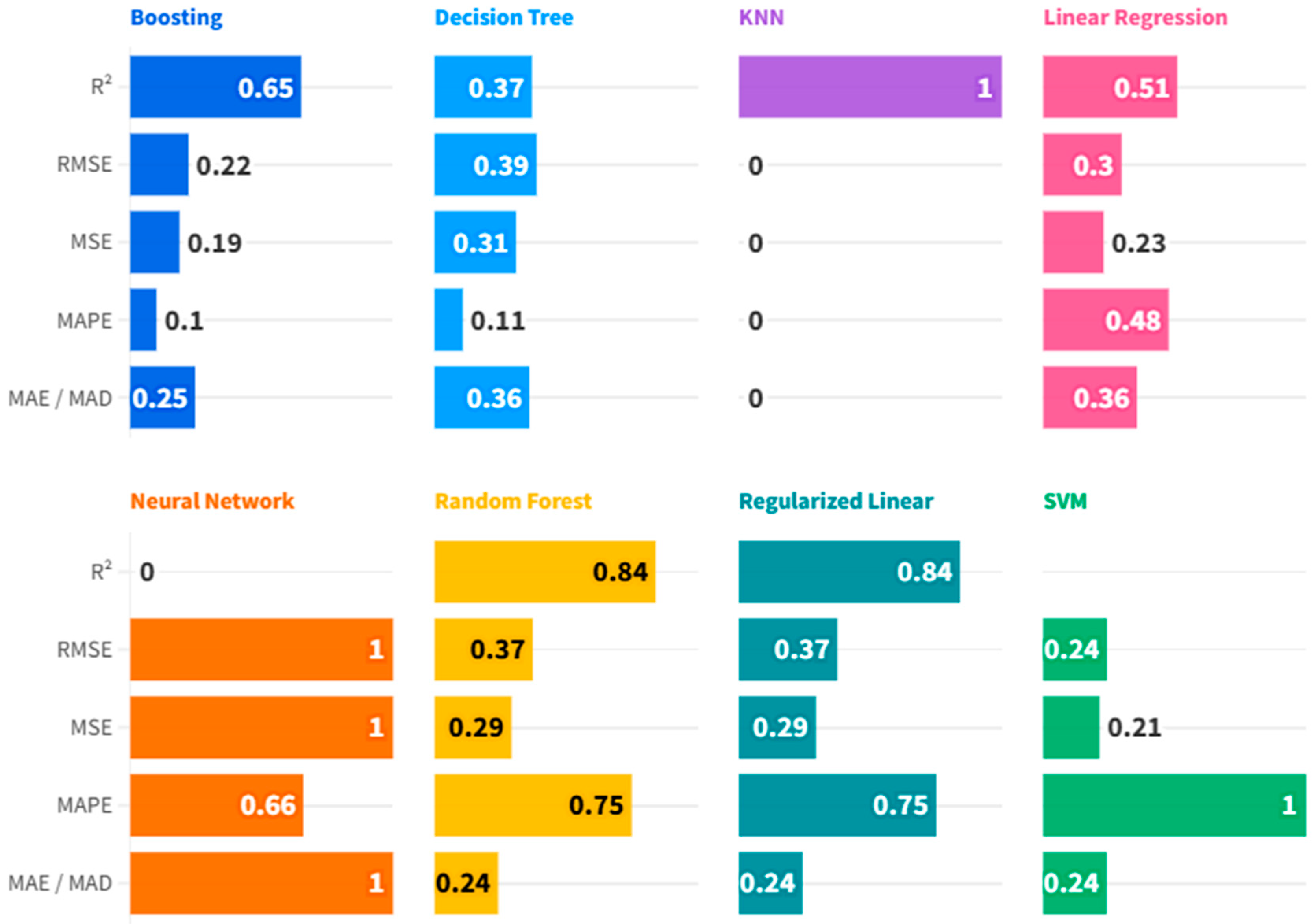 Economies 13 00226 g001