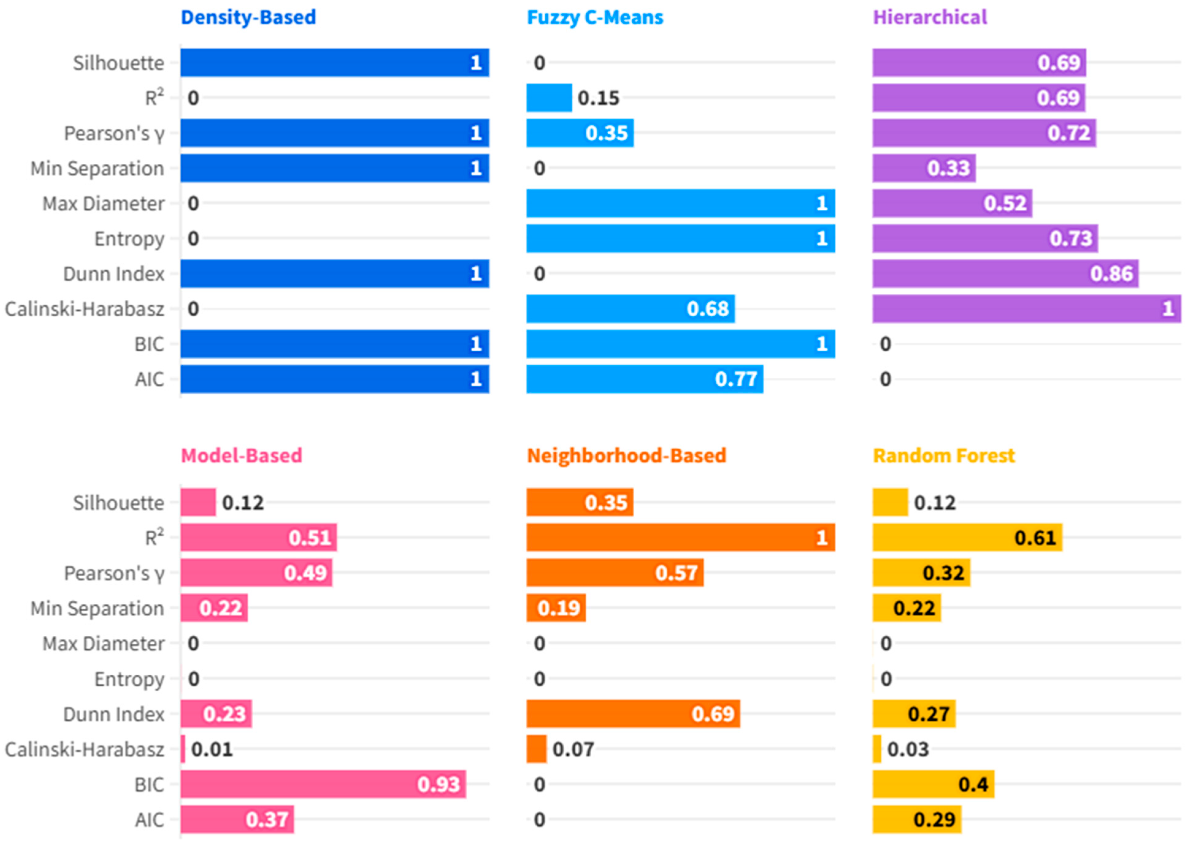 Economies 13 00226 g004