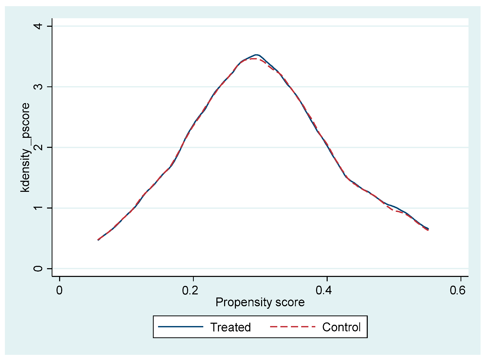 Economies 13 00231 g0a2