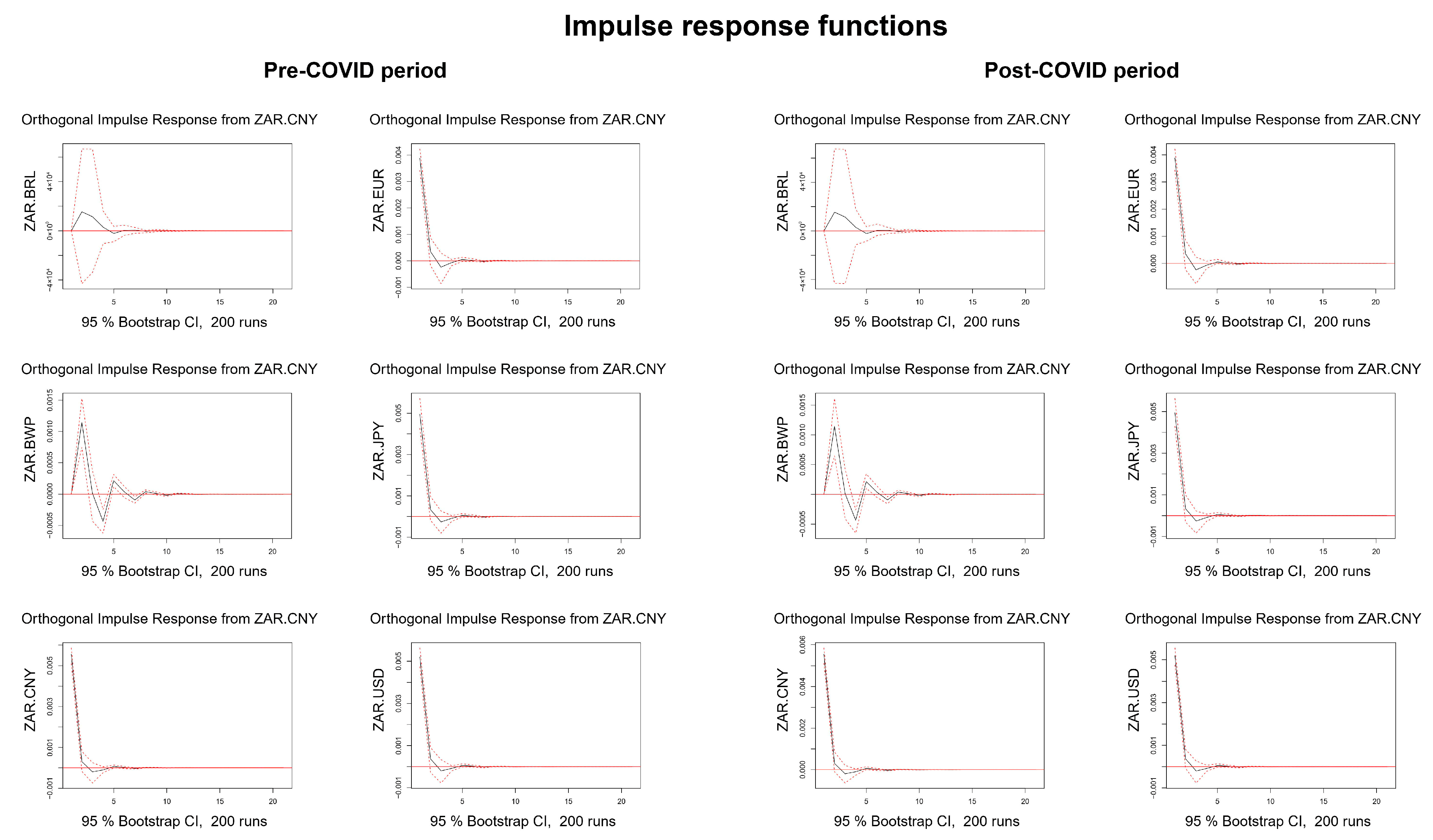 Economies 13 00232 g0a1 Economies 13 00232 g0a1