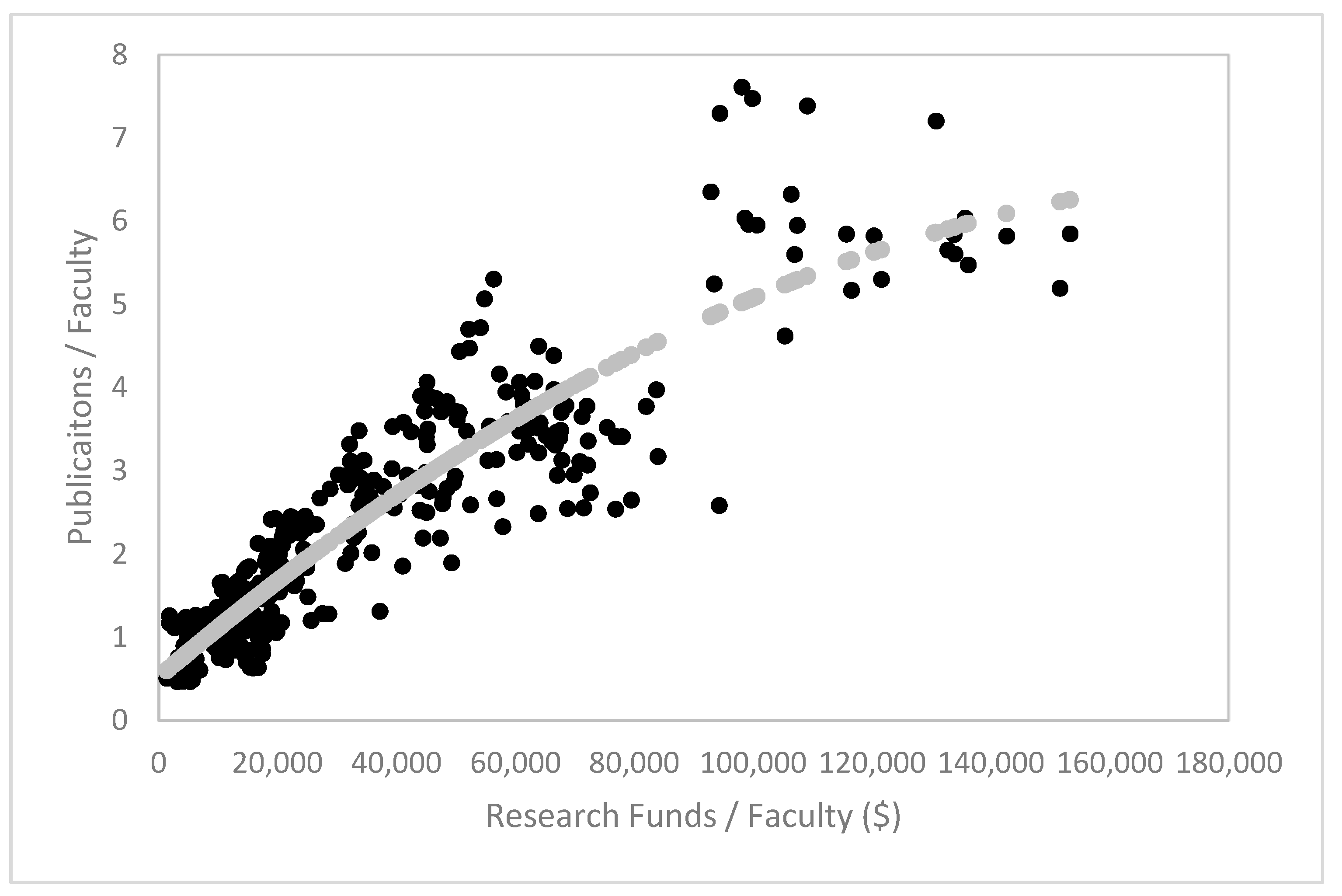 Economies 13 00238 g001
