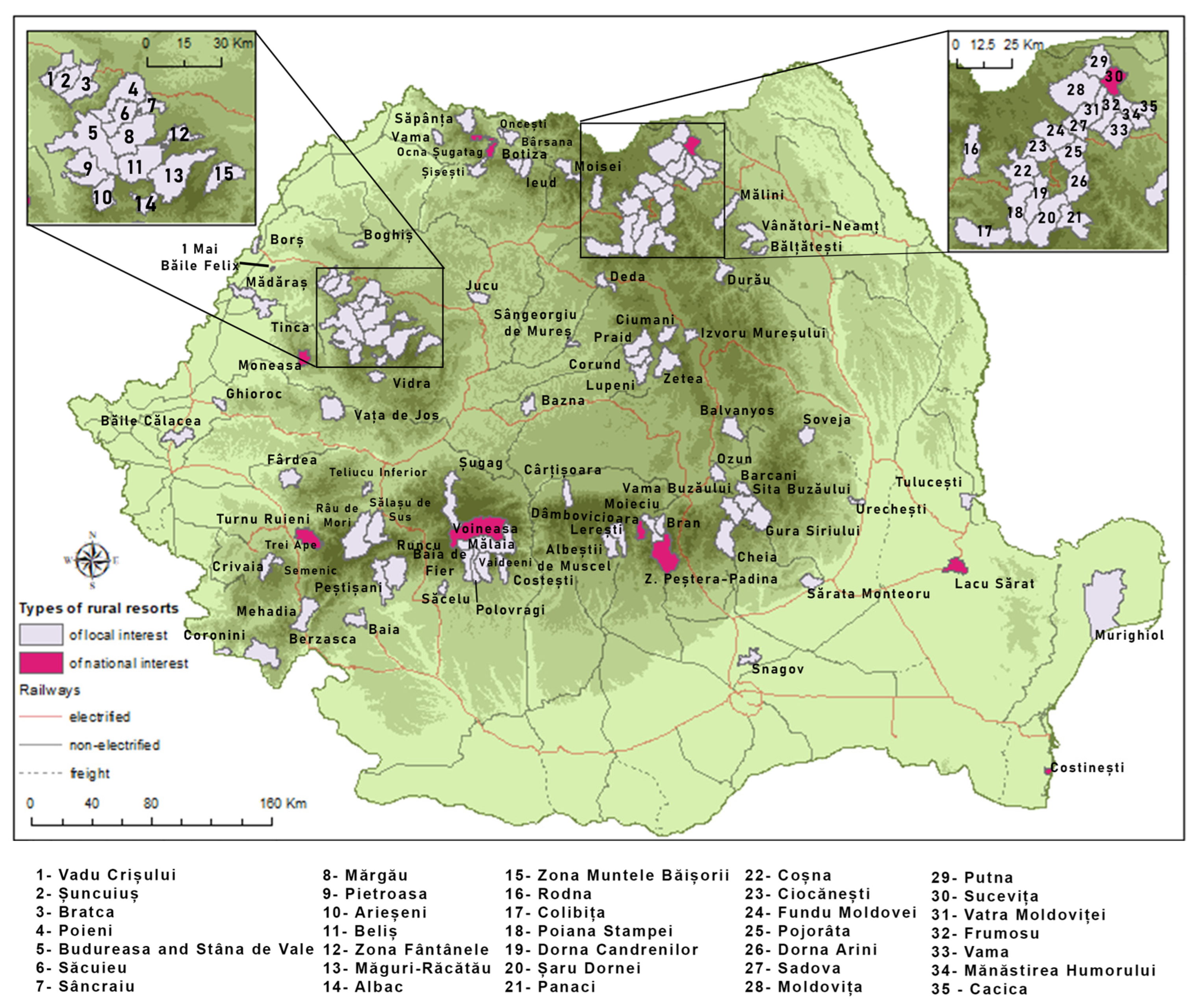 Economies 13 00270 g002