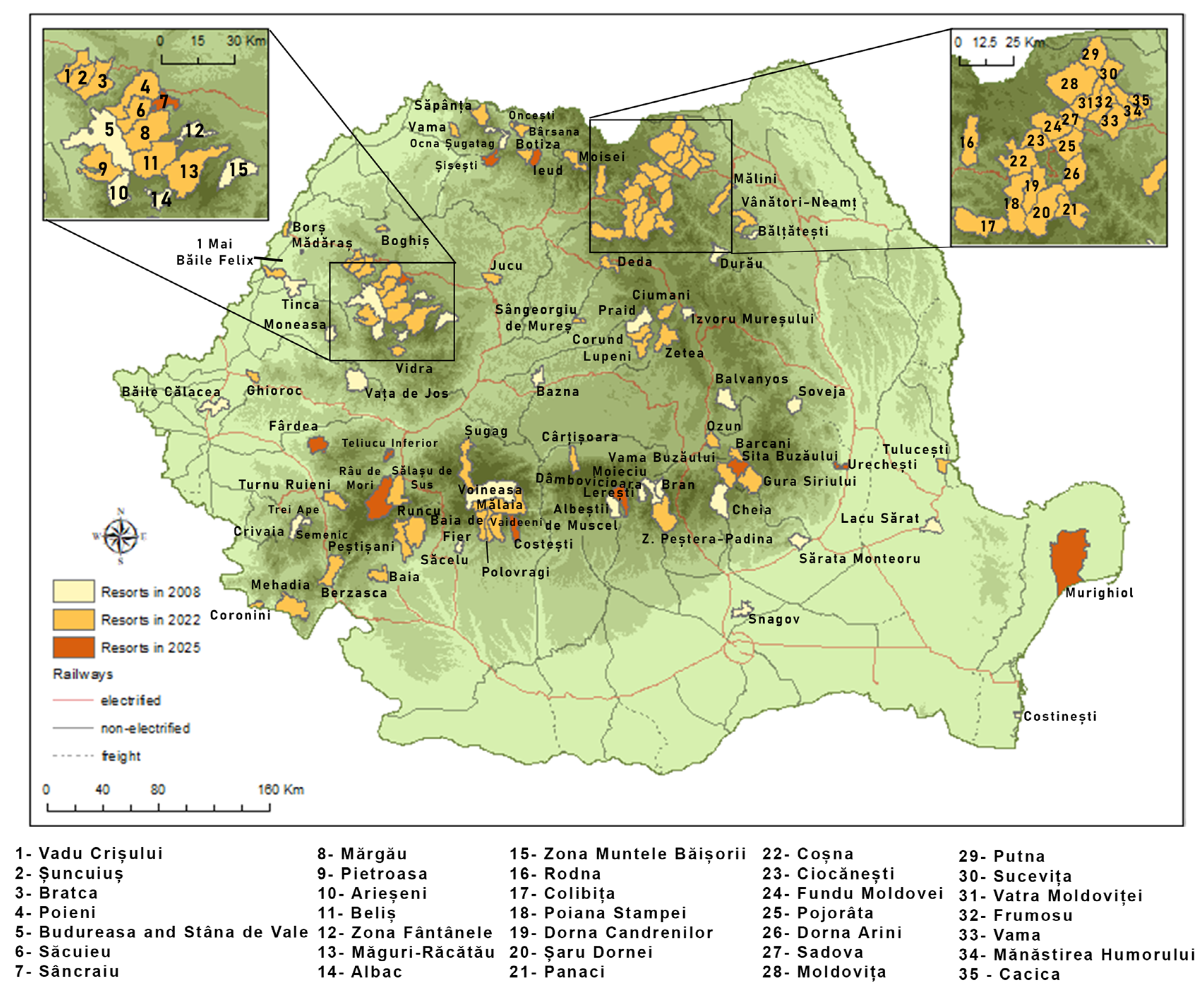 Economies 13 00270 g003