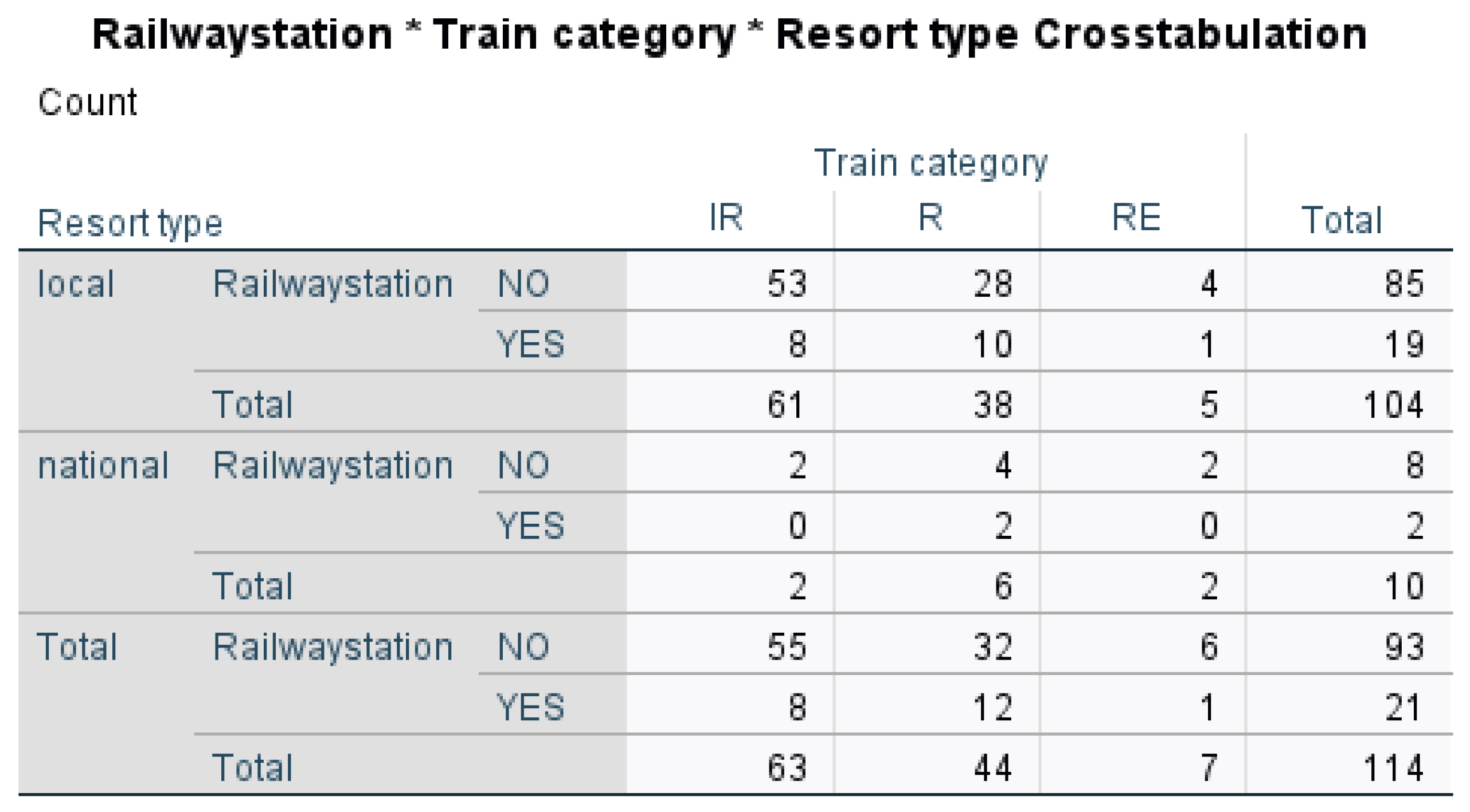 Economies 13 00270 g005