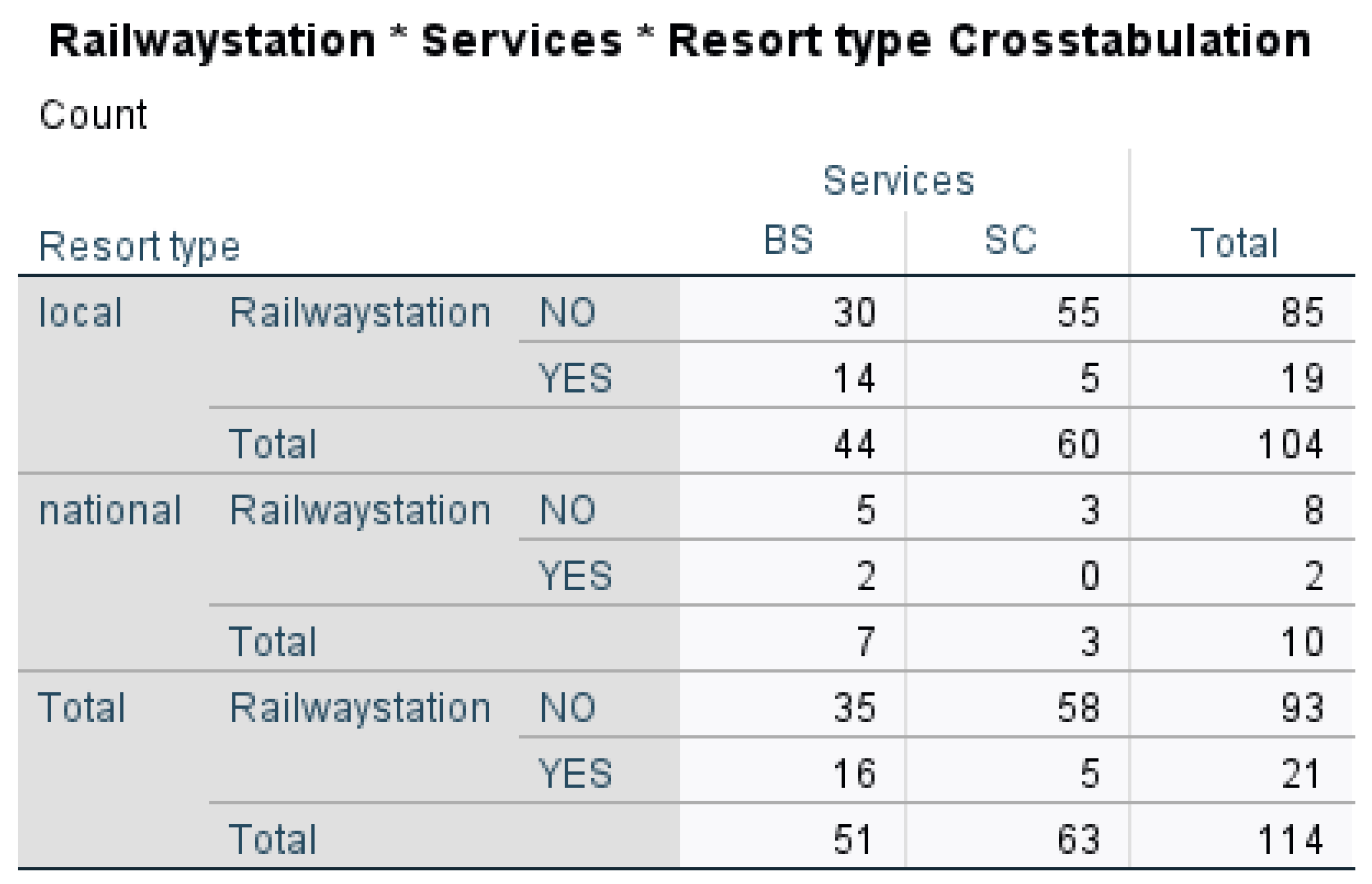 Economies 13 00270 g006