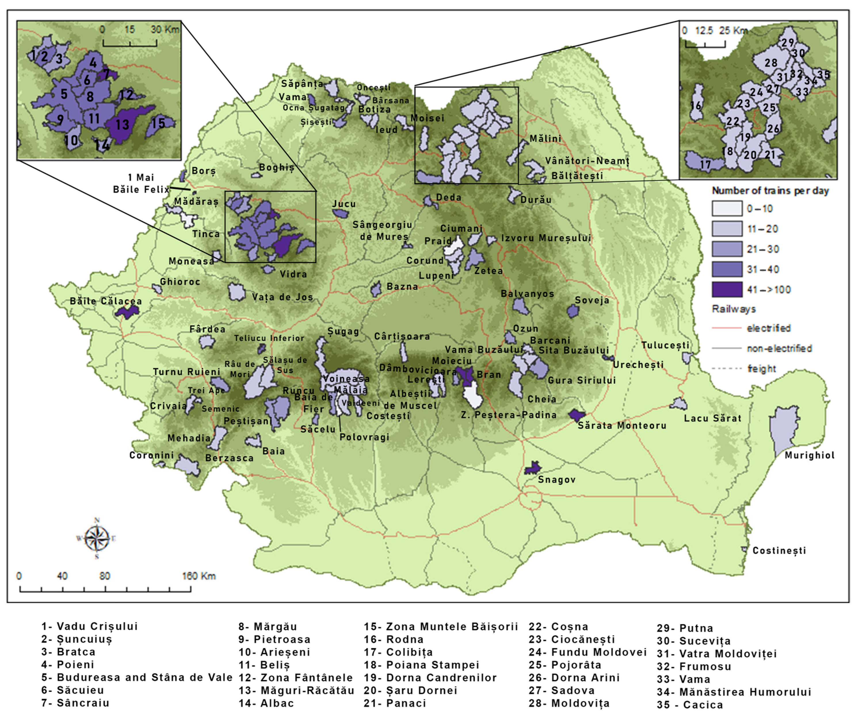 Economies 13 00270 g008