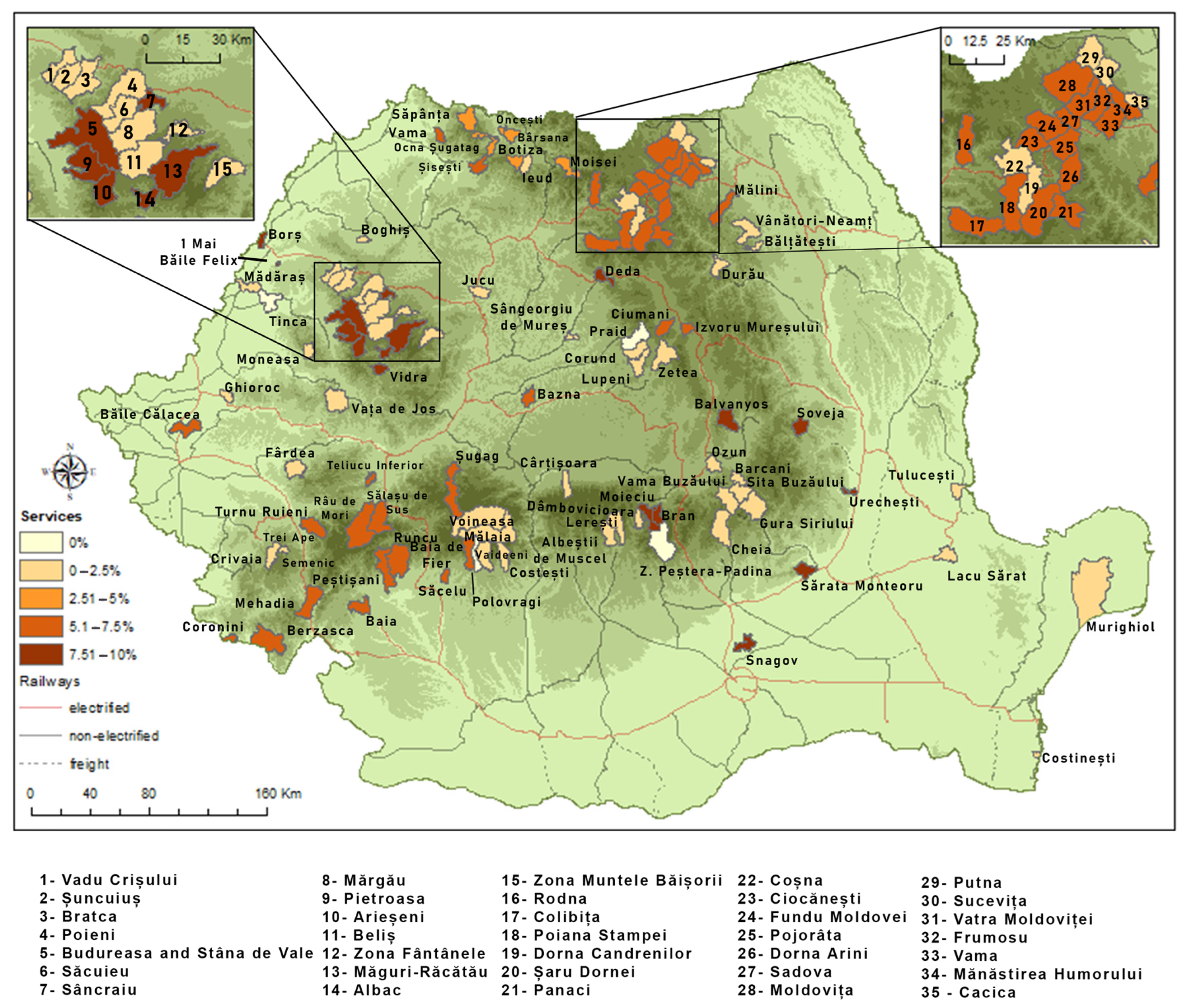 Economies 13 00270 g015