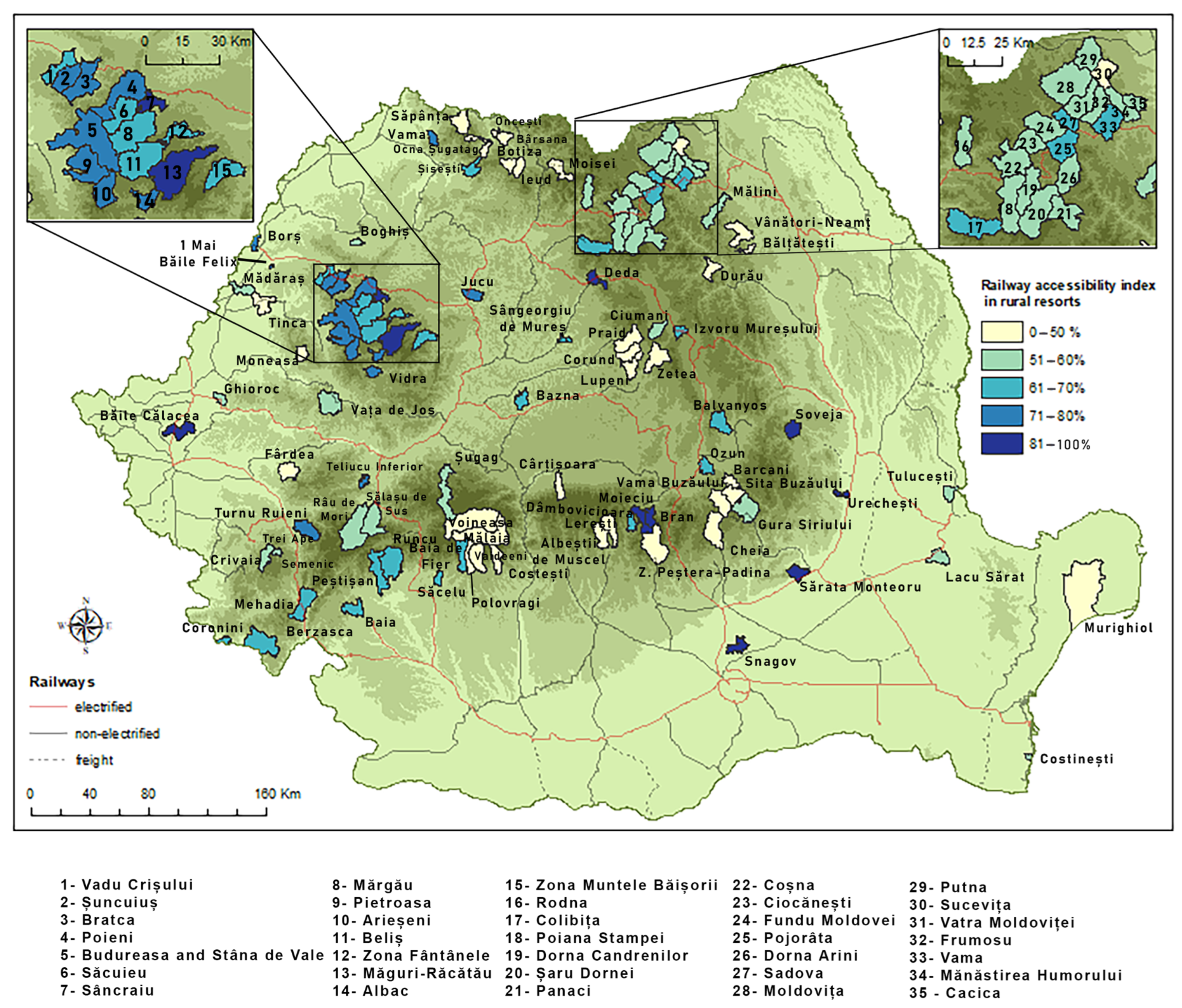 Economies 13 00270 g017
