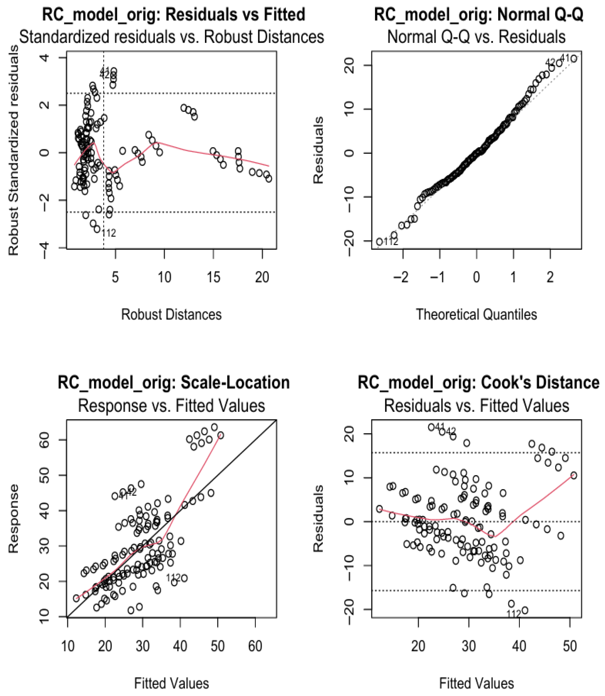 Economies 13 00271 g005 Economies 13 00271 g005