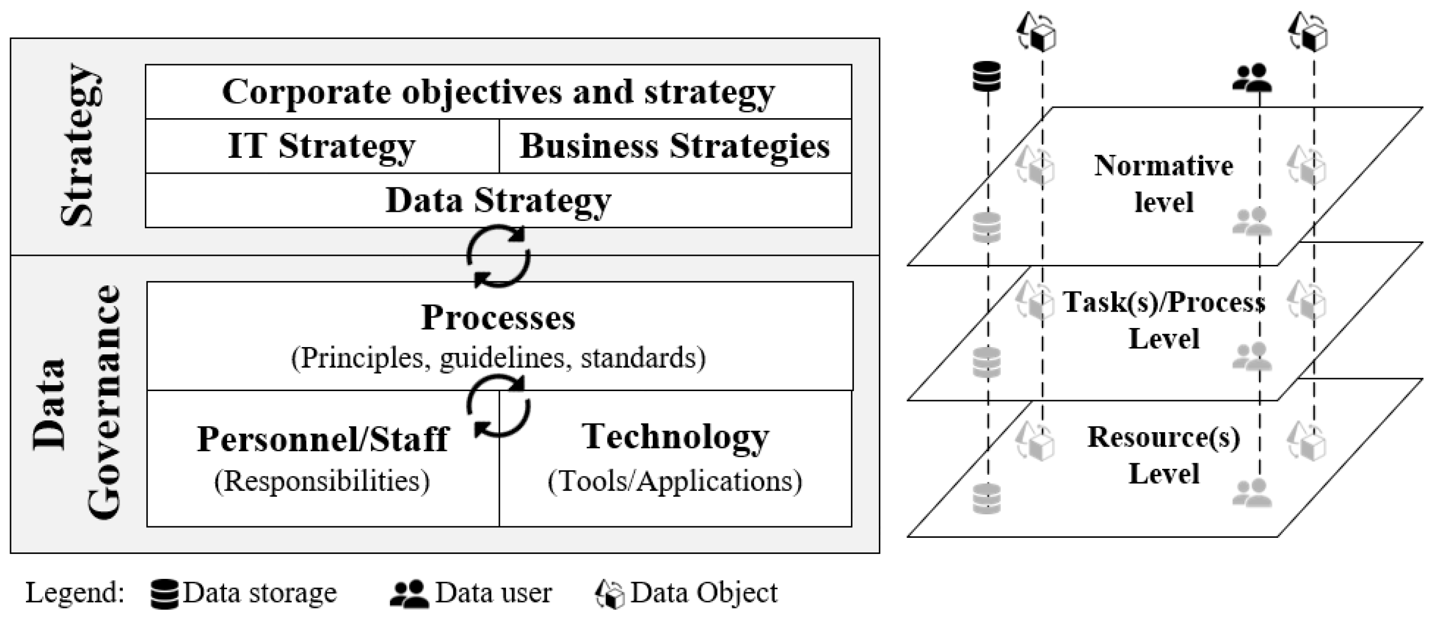 Economies 13 00272 g001