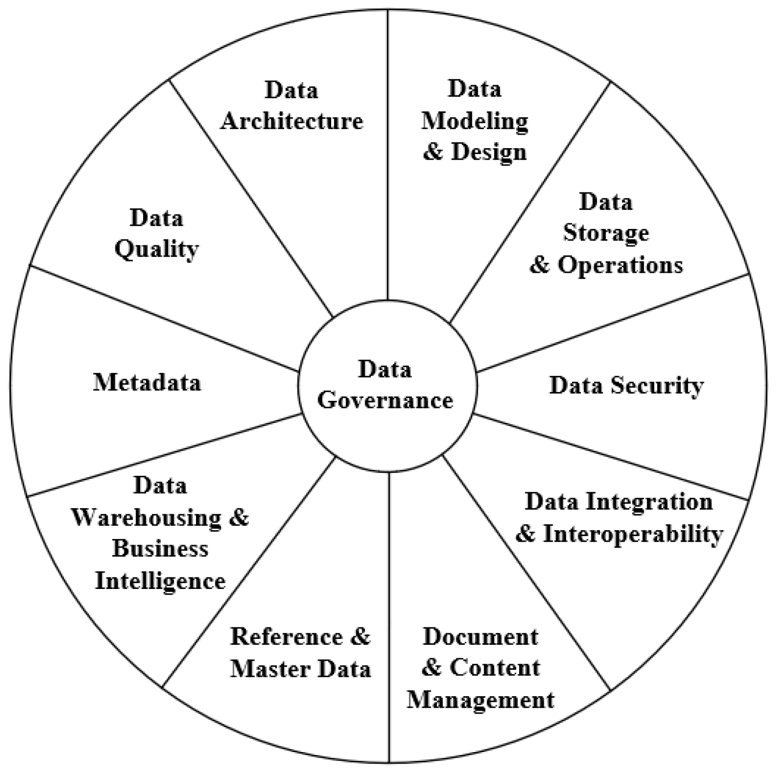 Economies 13 00272 g002