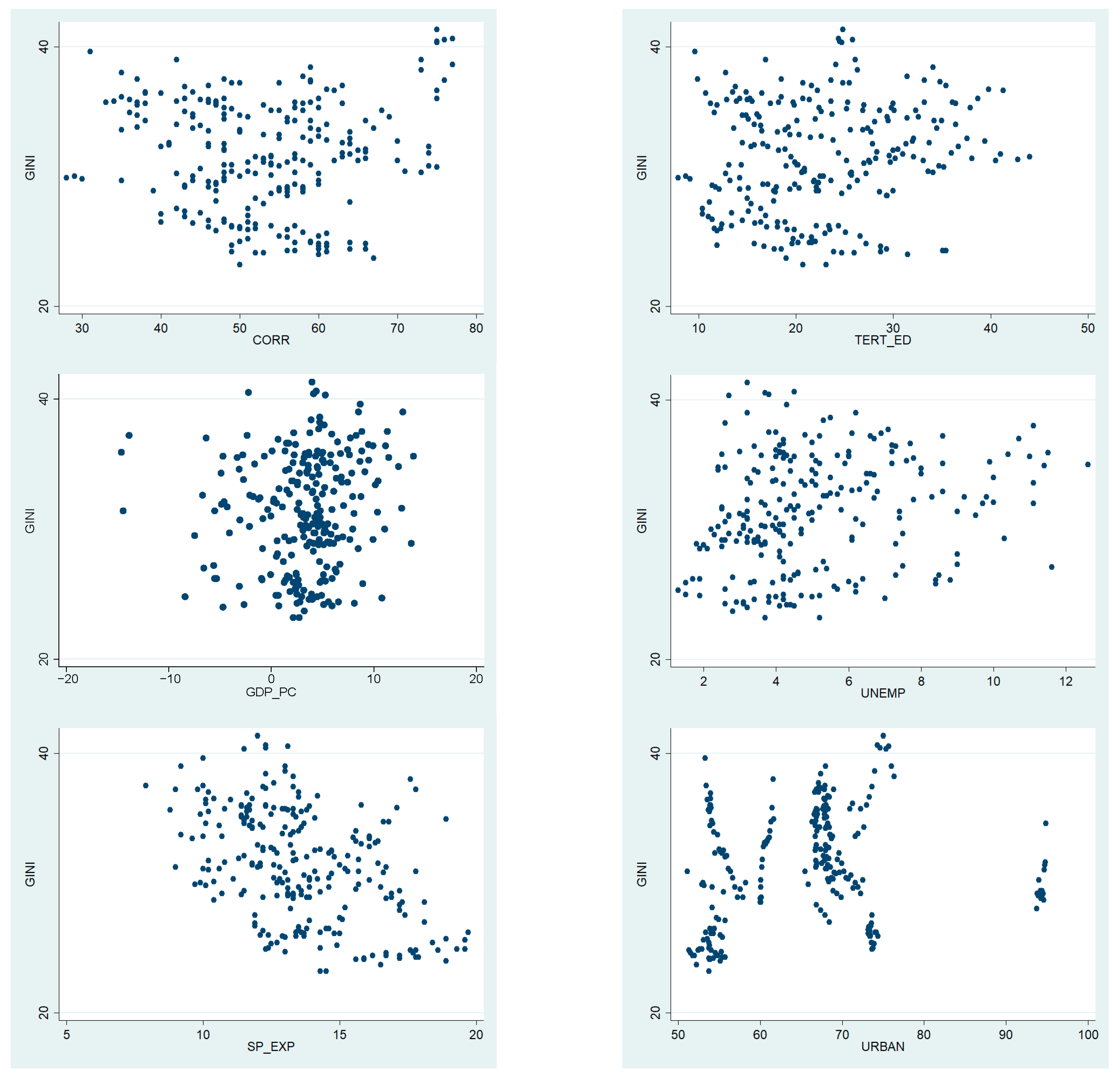 Economies 13 00296 g0a2