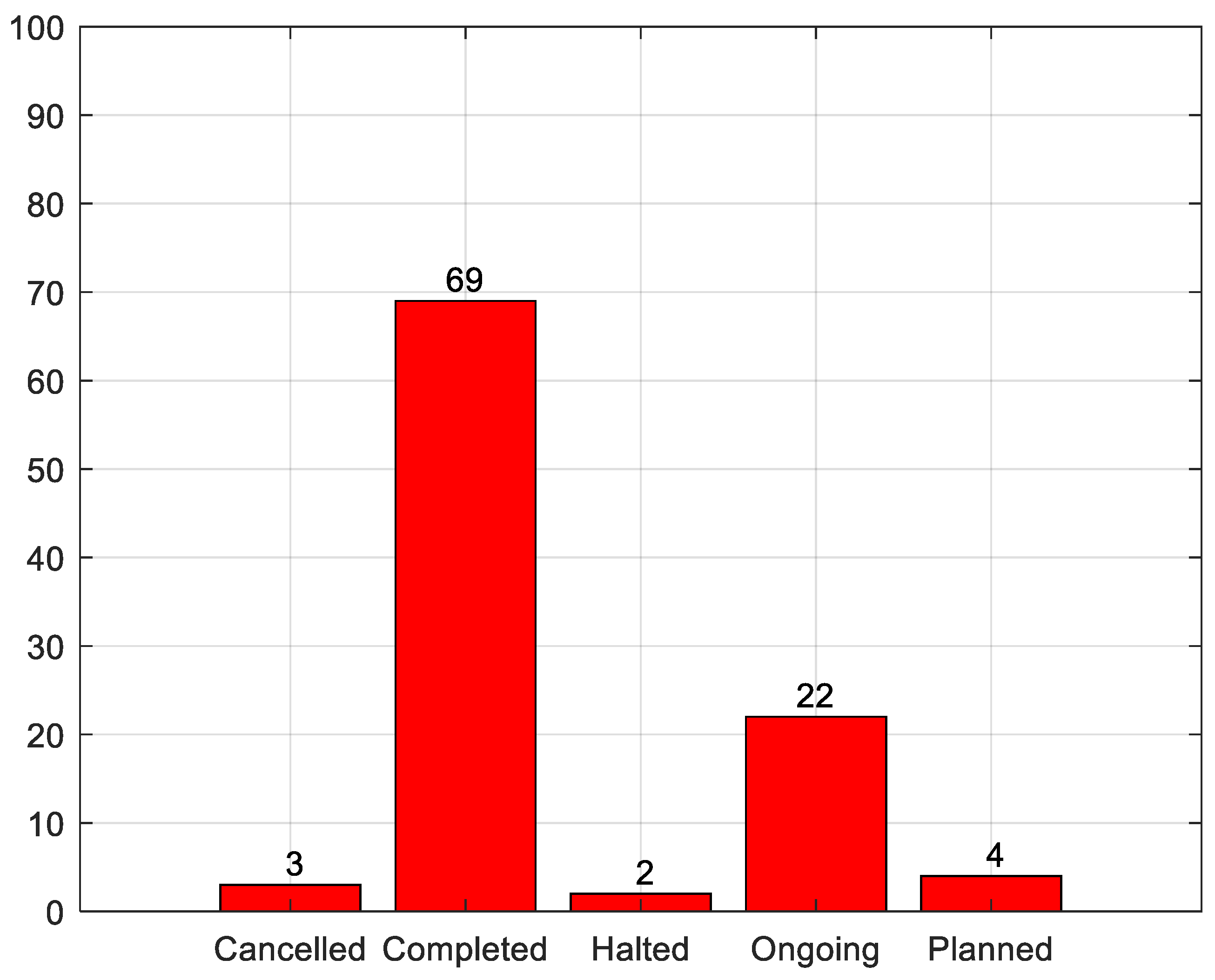 Economies 13 00301 g001 Economies 13 00301 g001