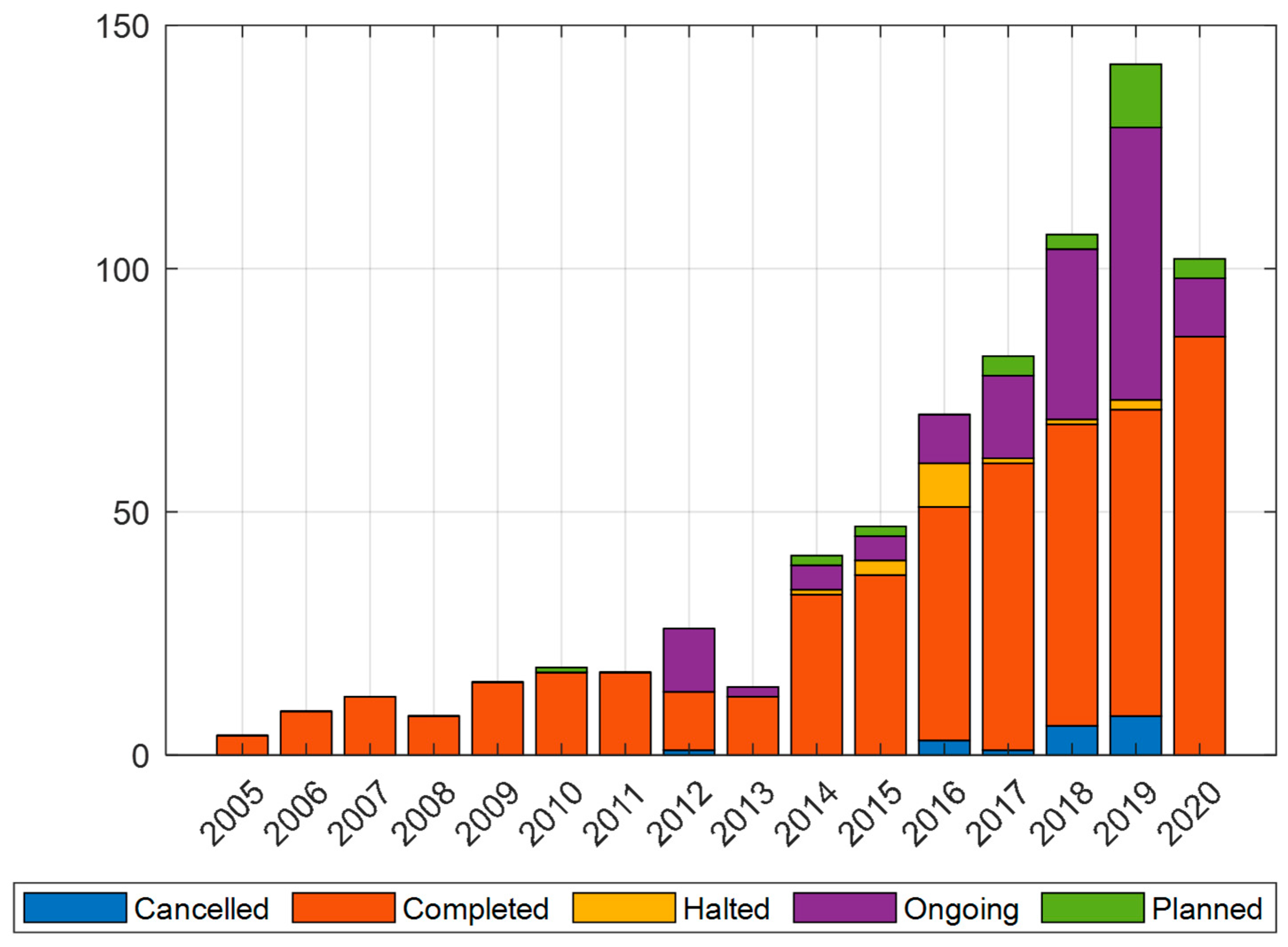 Economies 13 00301 g002 Economies 13 00301 g002