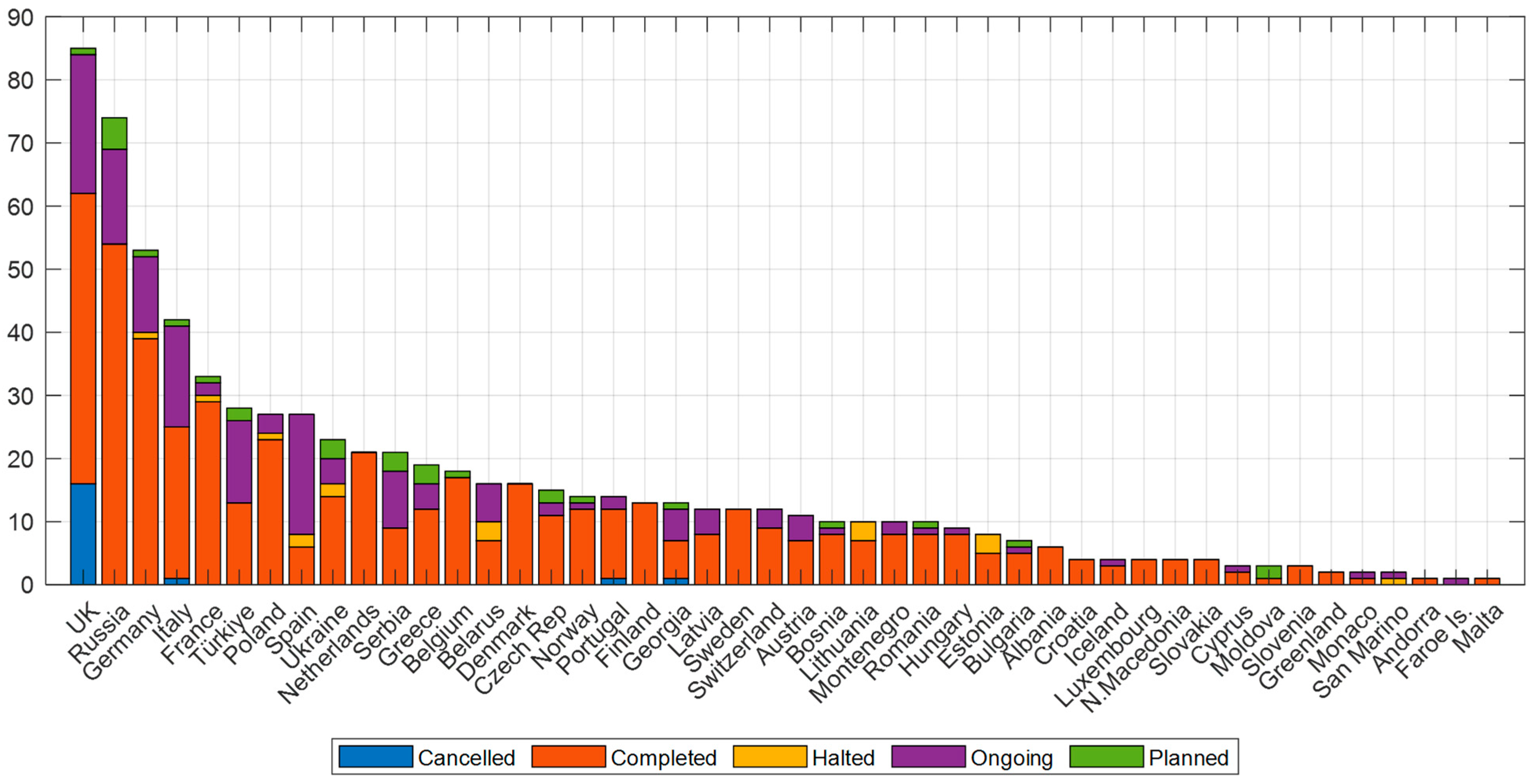 Economies 13 00301 g003 Economies 13 00301 g003