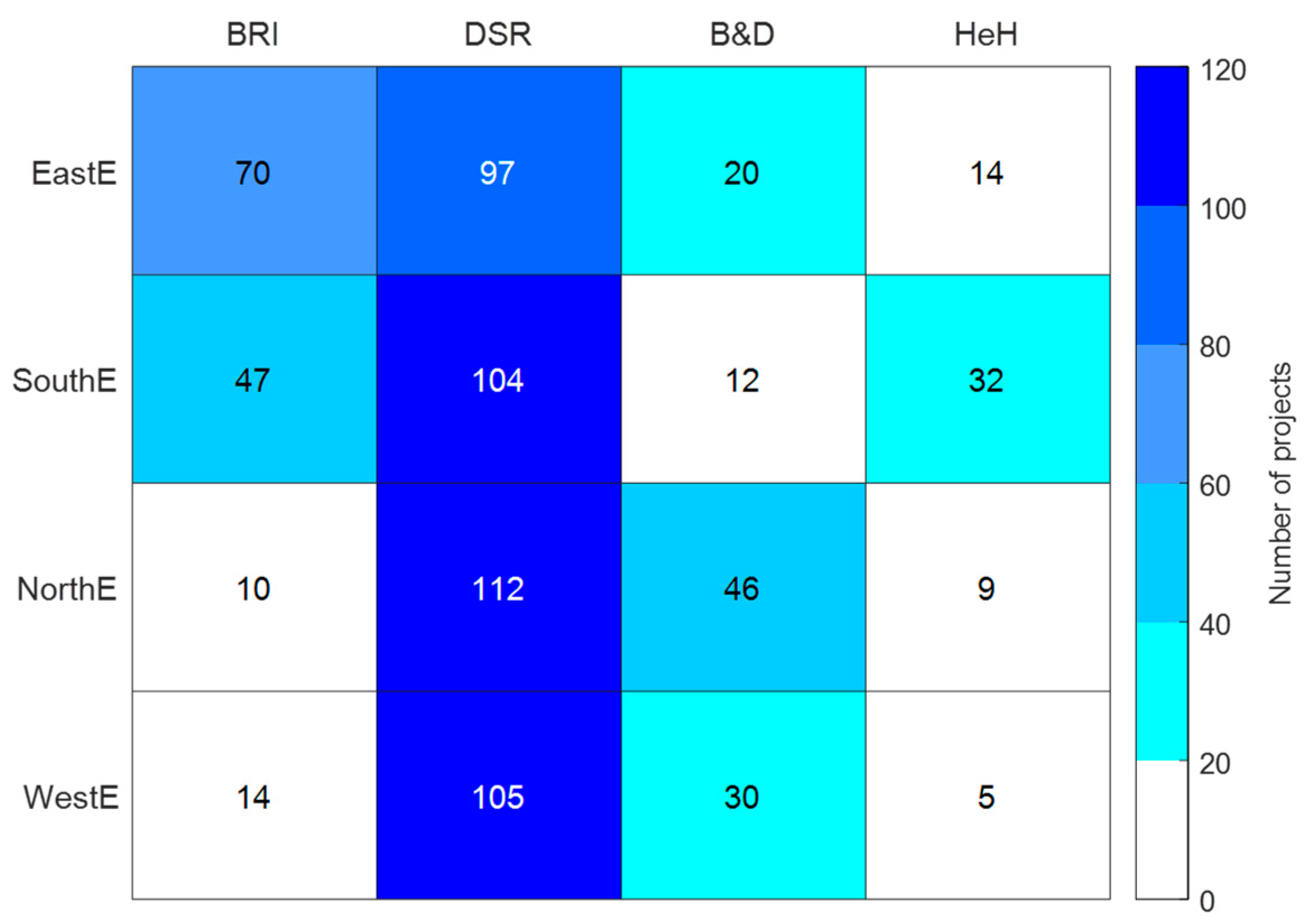 Economies 13 00301 g008 Economies 13 00301 g008