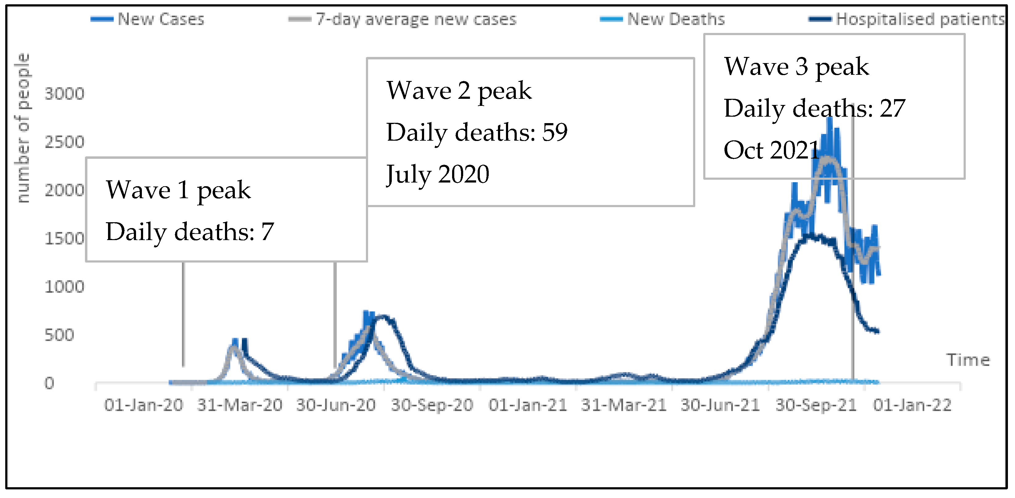Economies 13 00305 g001