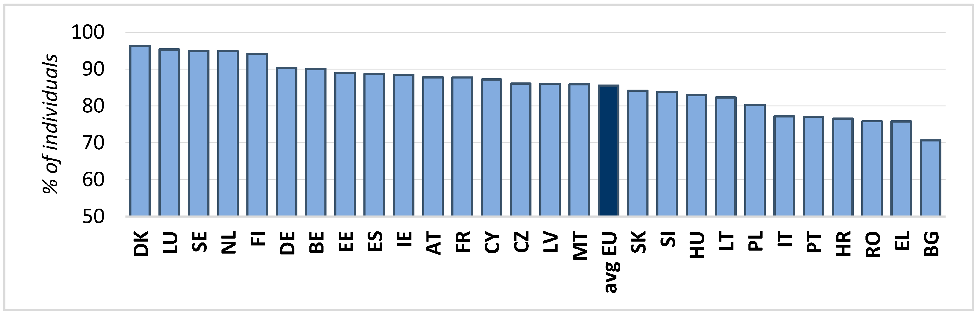 Economies 13 00315 g001