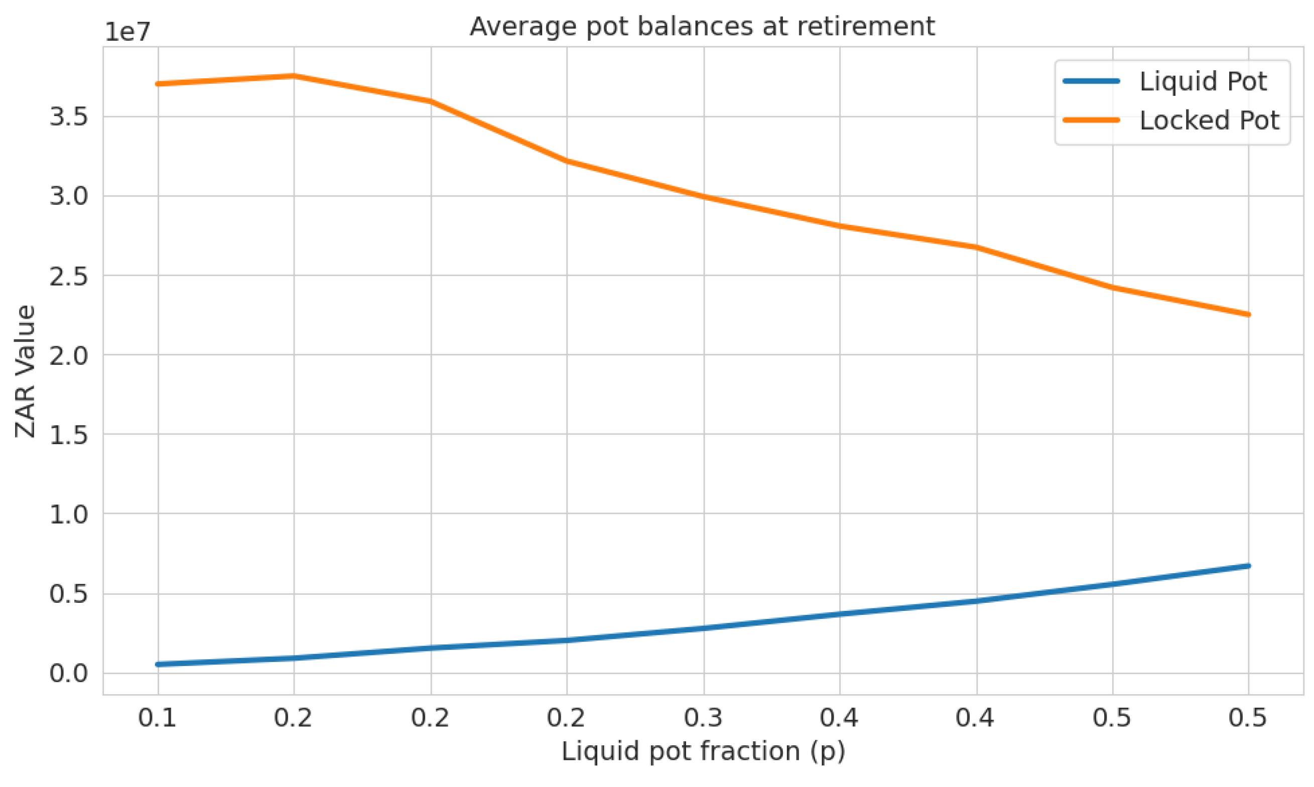 Economies 13 00318 g001
