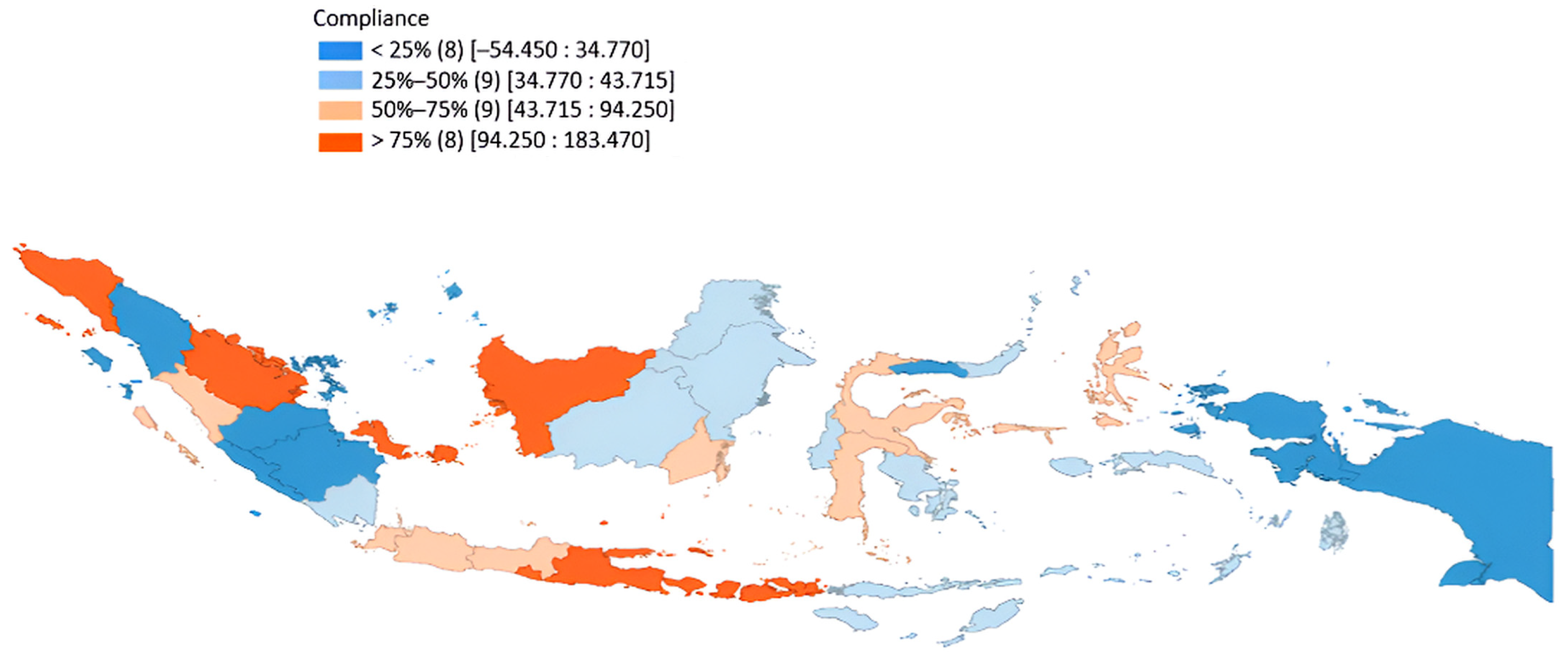 Economies 13 00354 g001