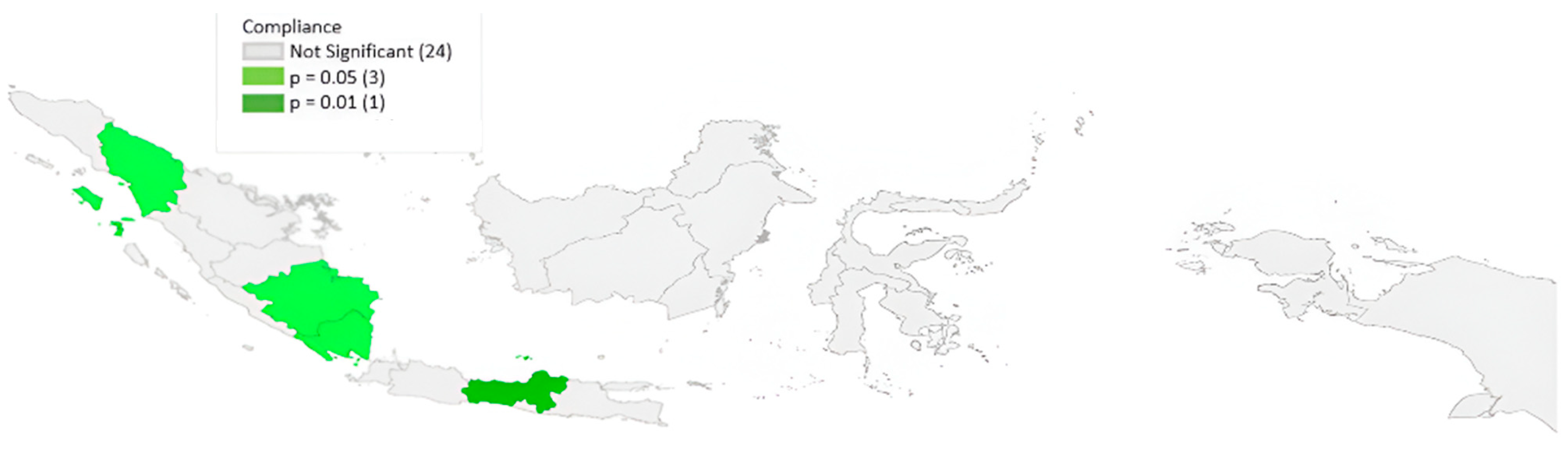 Economies 13 00354 g004