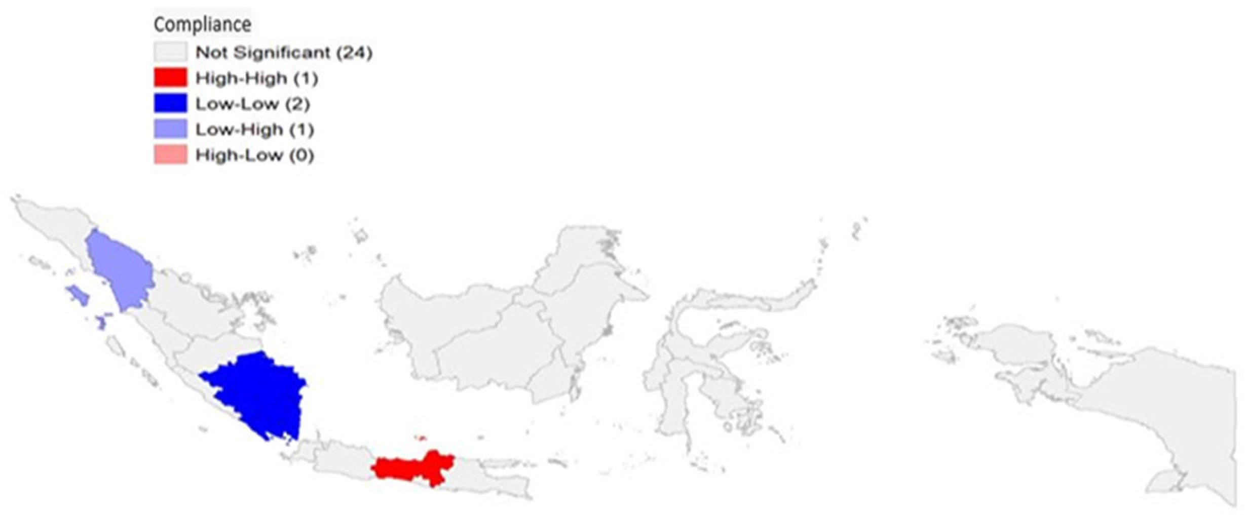 Economies 13 00354 g005