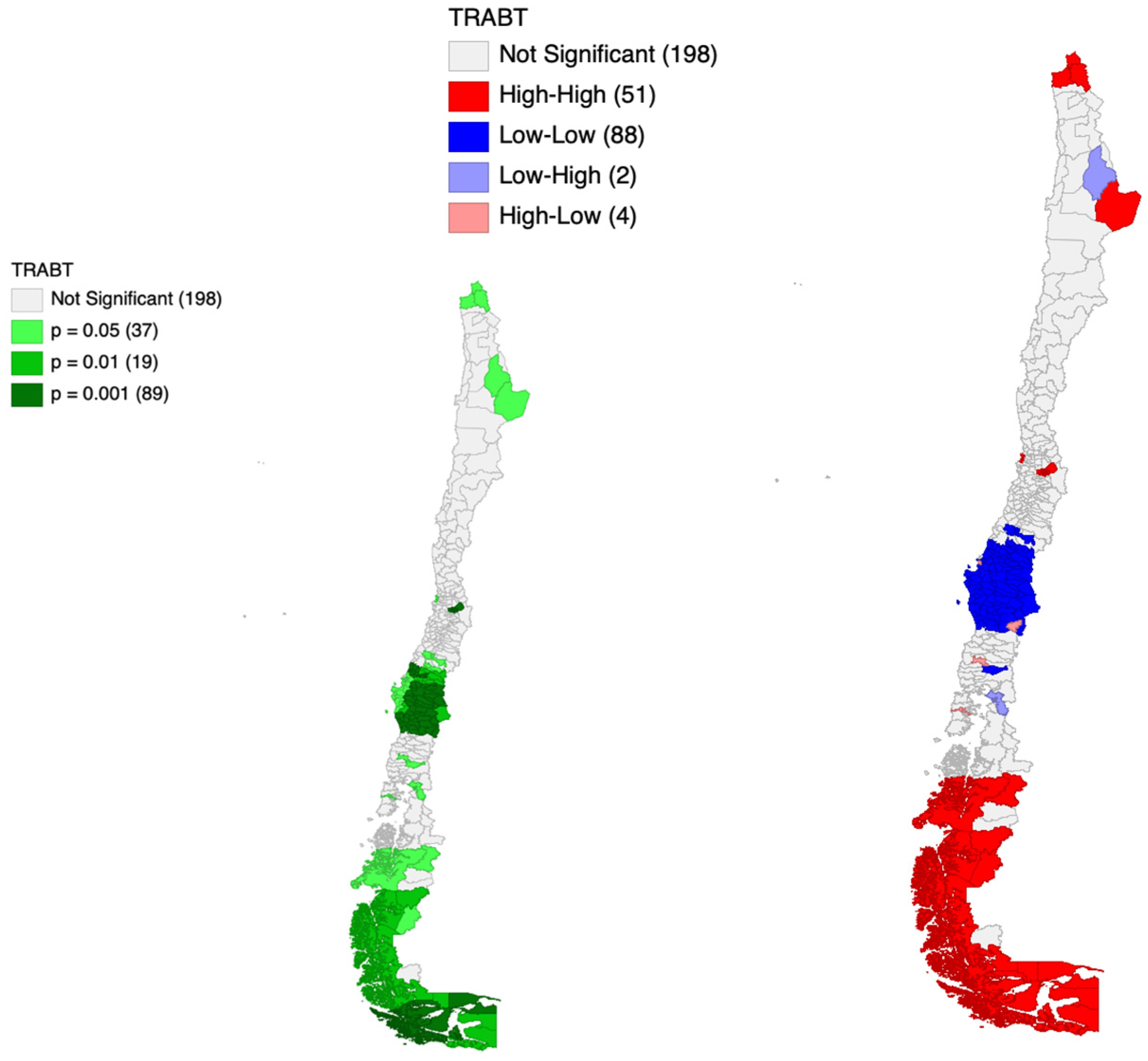 Economies 13 00356 g003