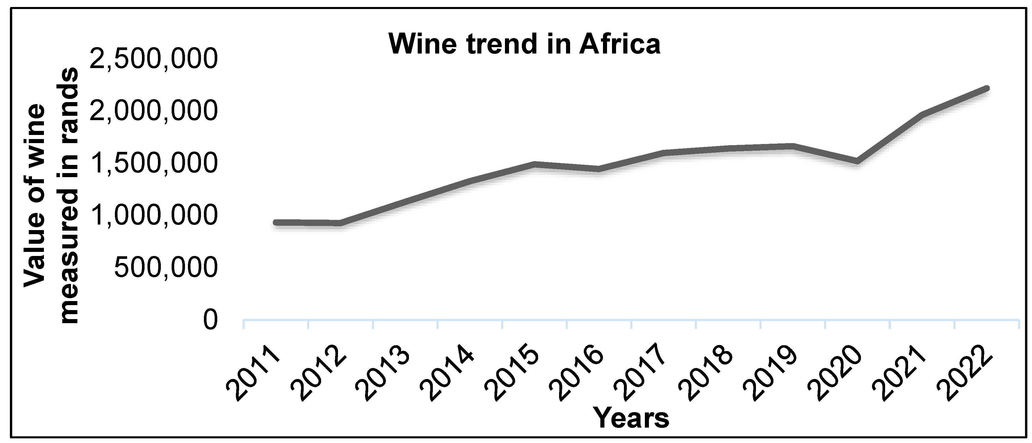 Economies 14 00002 g001