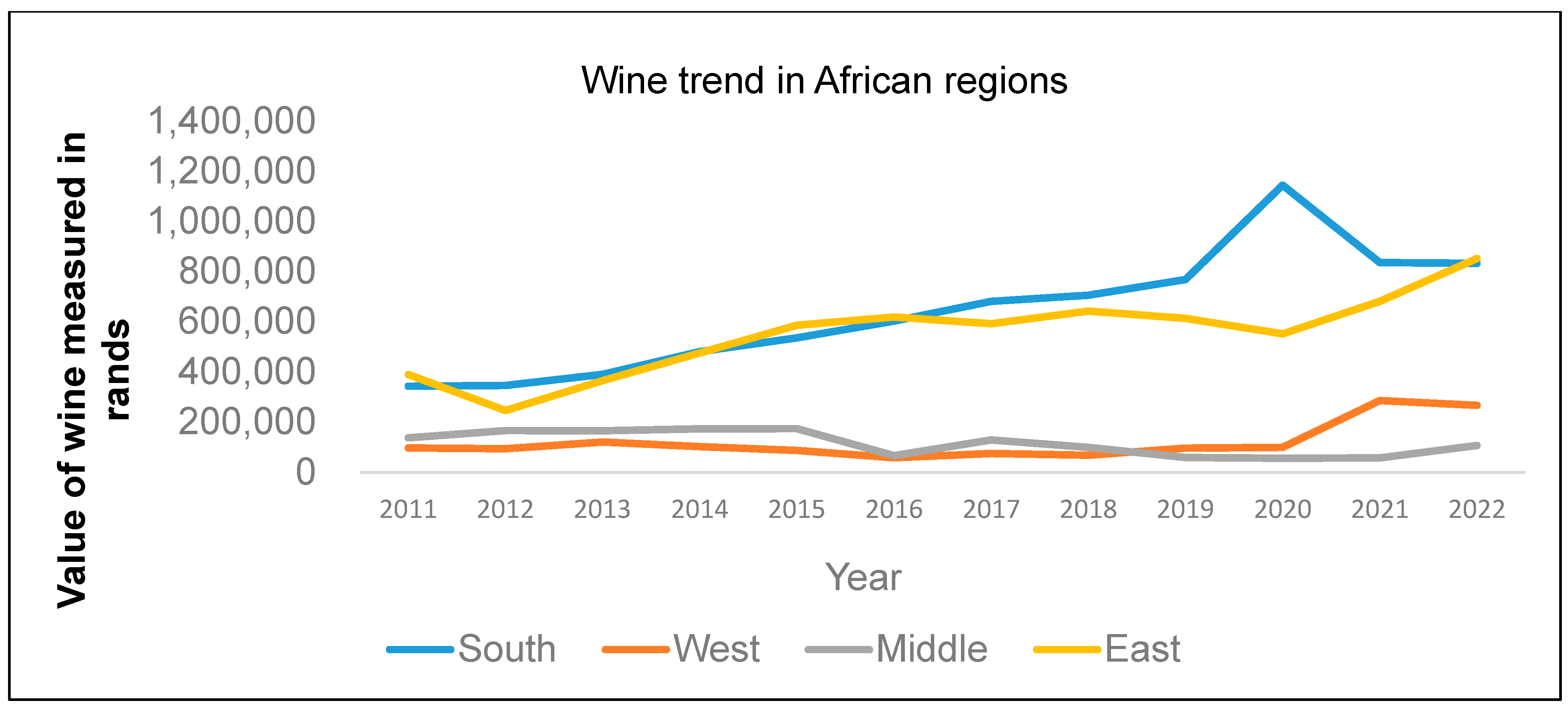 Economies 14 00002 g002