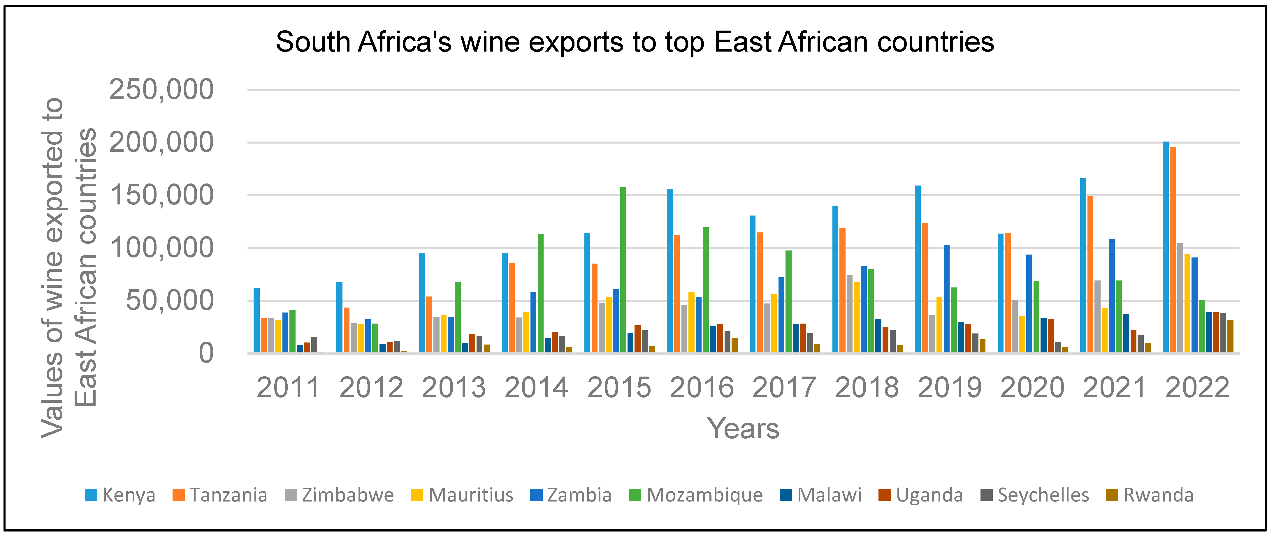 Economies 14 00002 g003