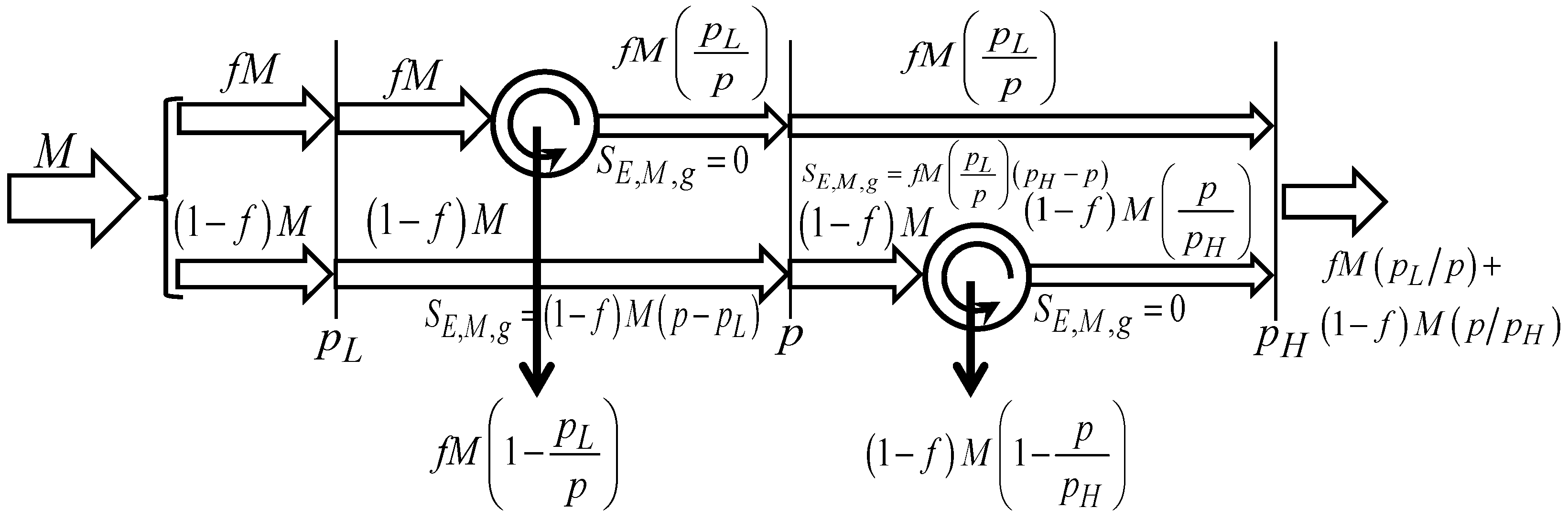 Economies 14 00006 g002